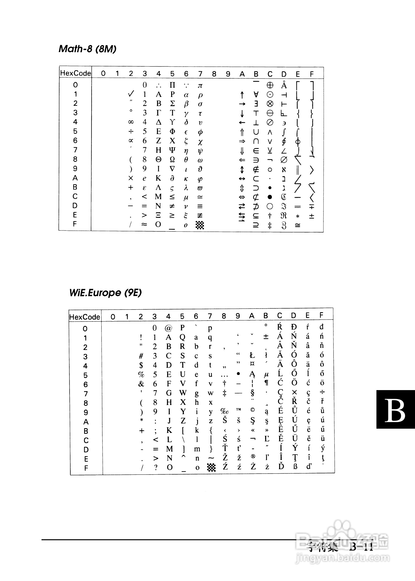 爱普生EPL-C8200彩色激光打印机操作手册:[19]