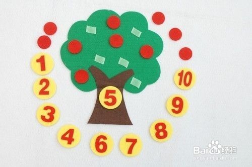 如何教幼儿园的小朋友凑十法的算法？