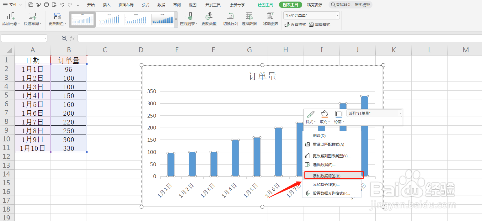 excel的条形图中怎么设置数据标签