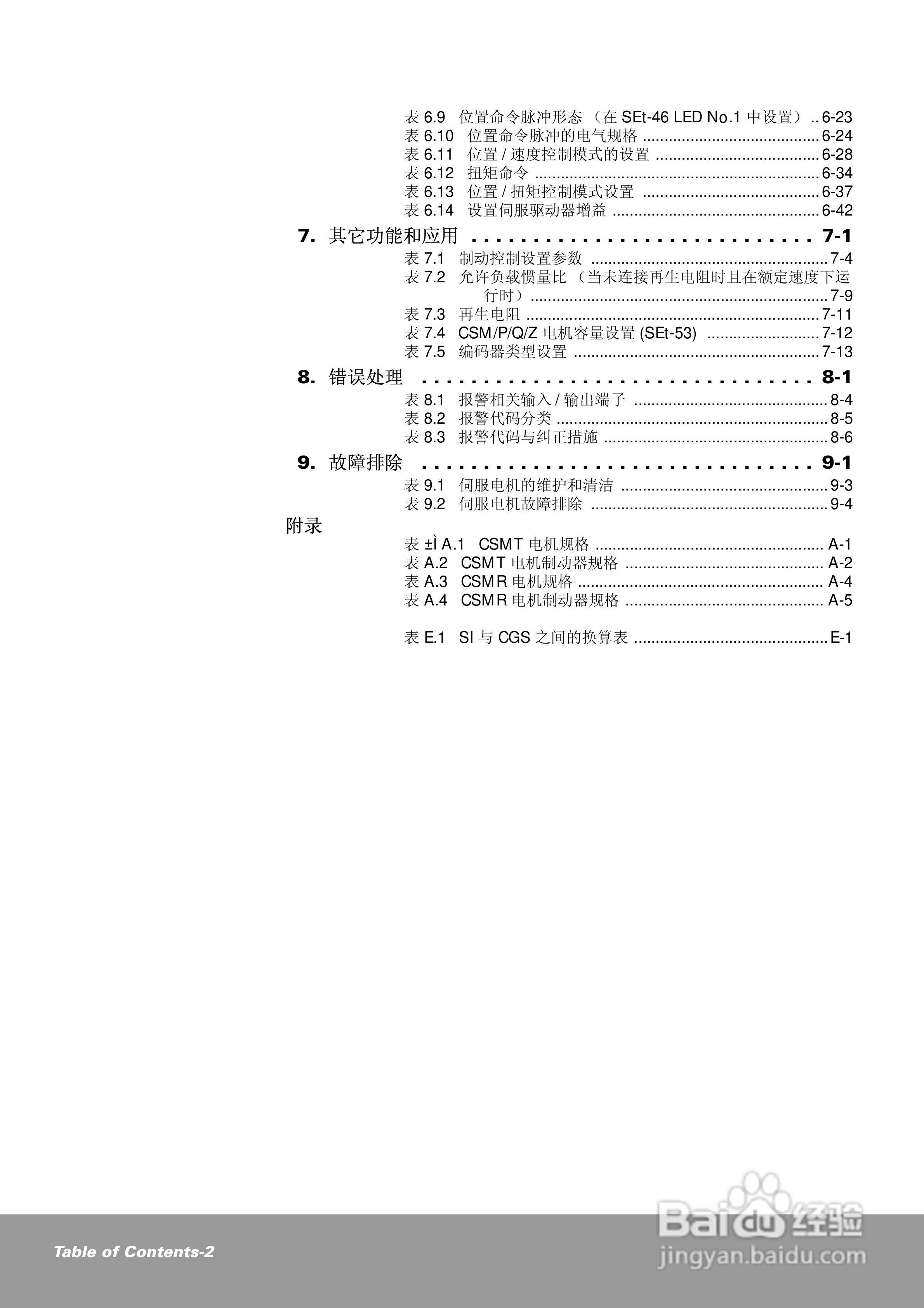 OEMax CSDJPlus伺服驱动器用户手册:[1]
