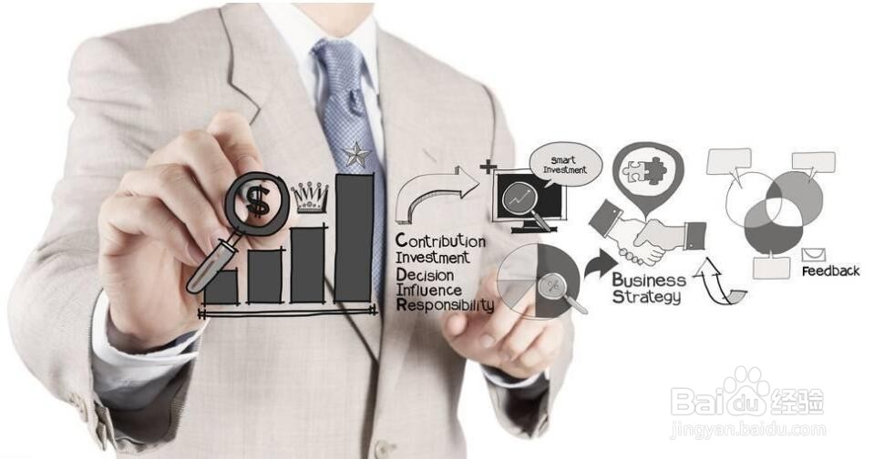 对拟进入中国门窗五金市场企业的策略建议