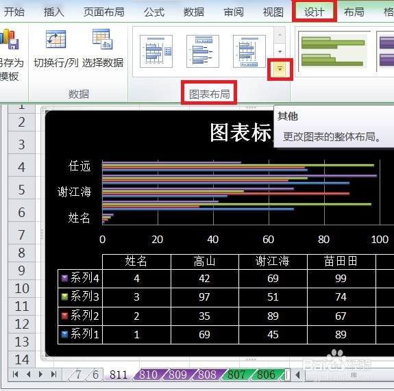 EXCEL怎么让簇状条形图的图表布局显示布局6效果
