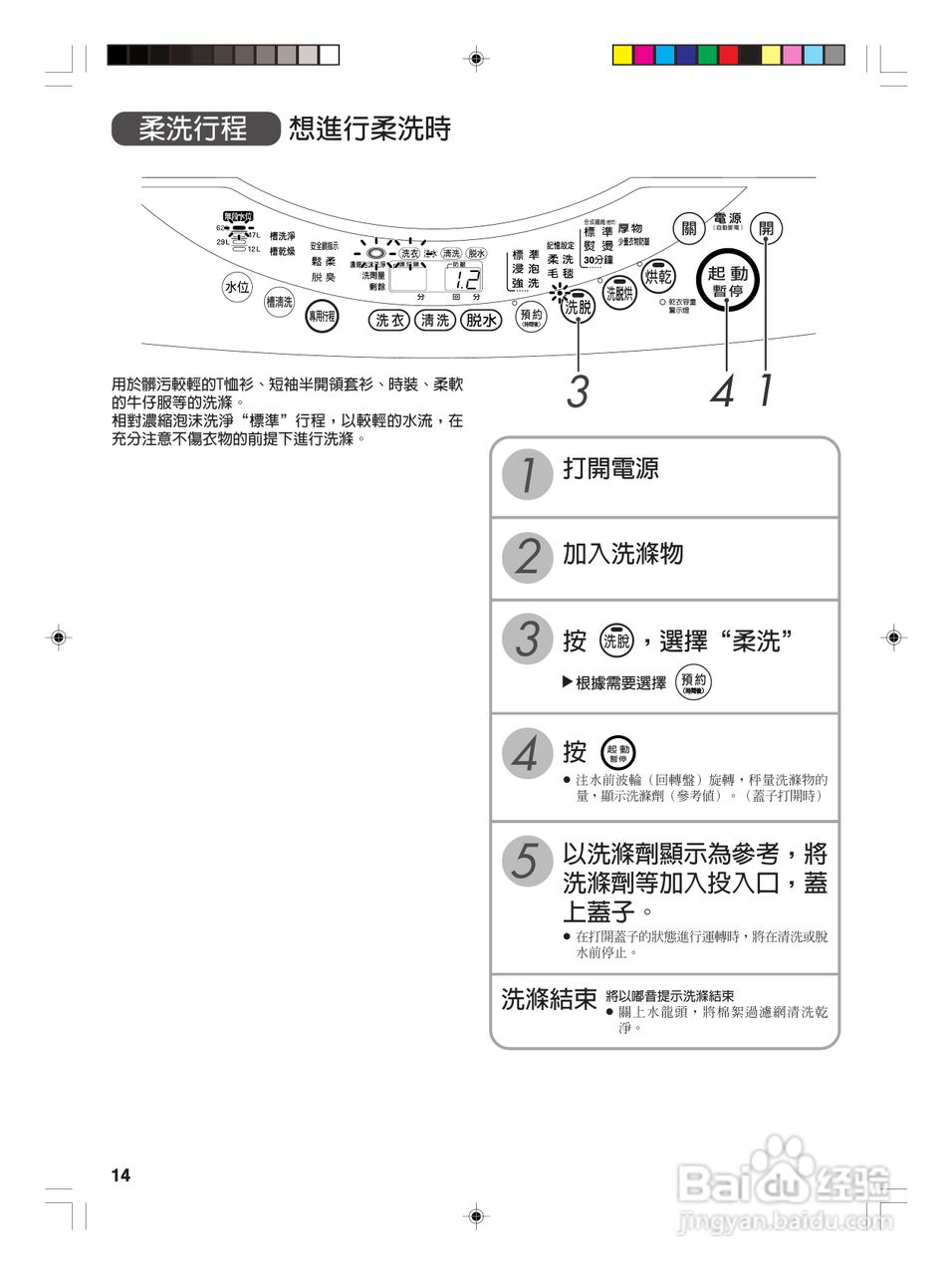 东芝AW-VB10GS全自动洗衣机使用手冊:[2]