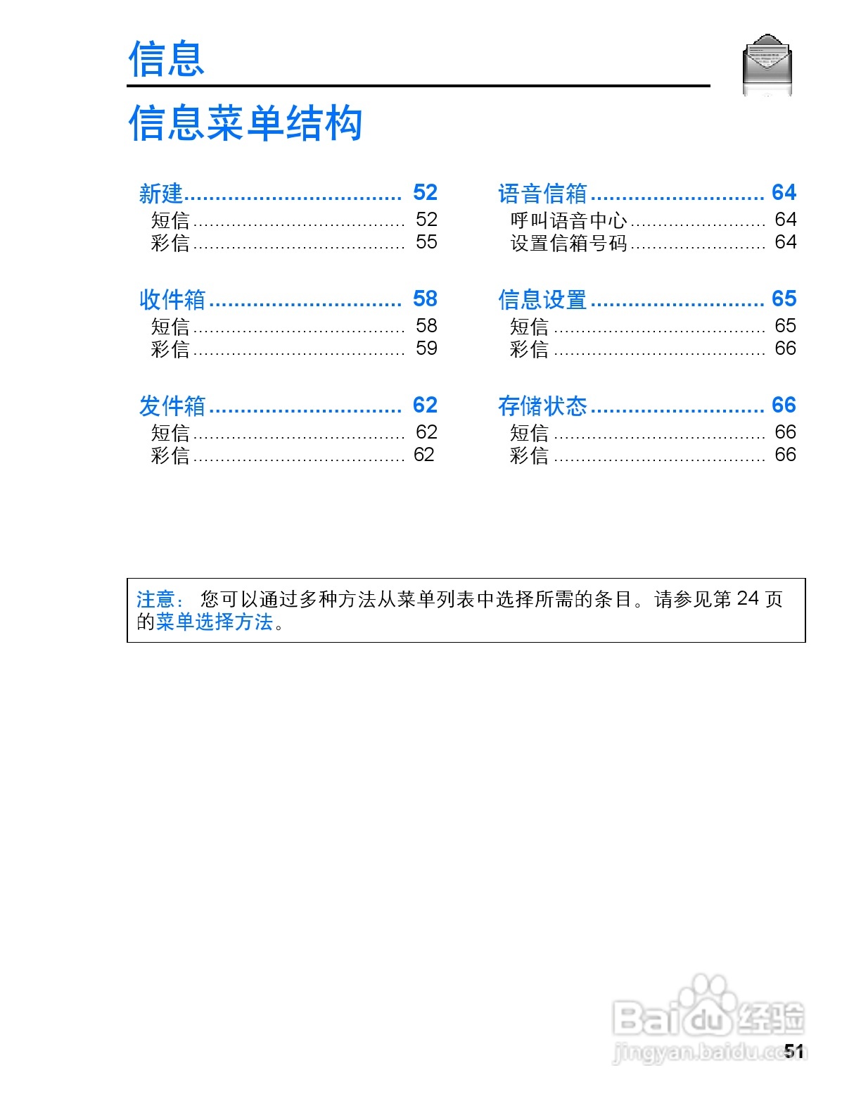 松下vs3手机使用说明书:[6]