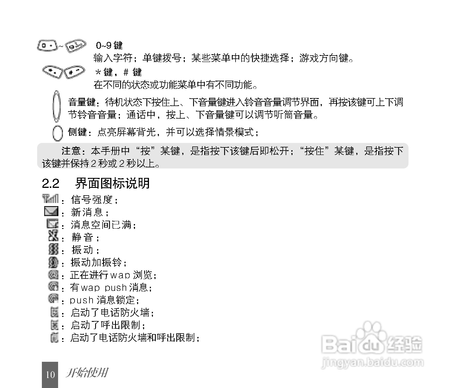 中兴C600手机使用说明书:[1]