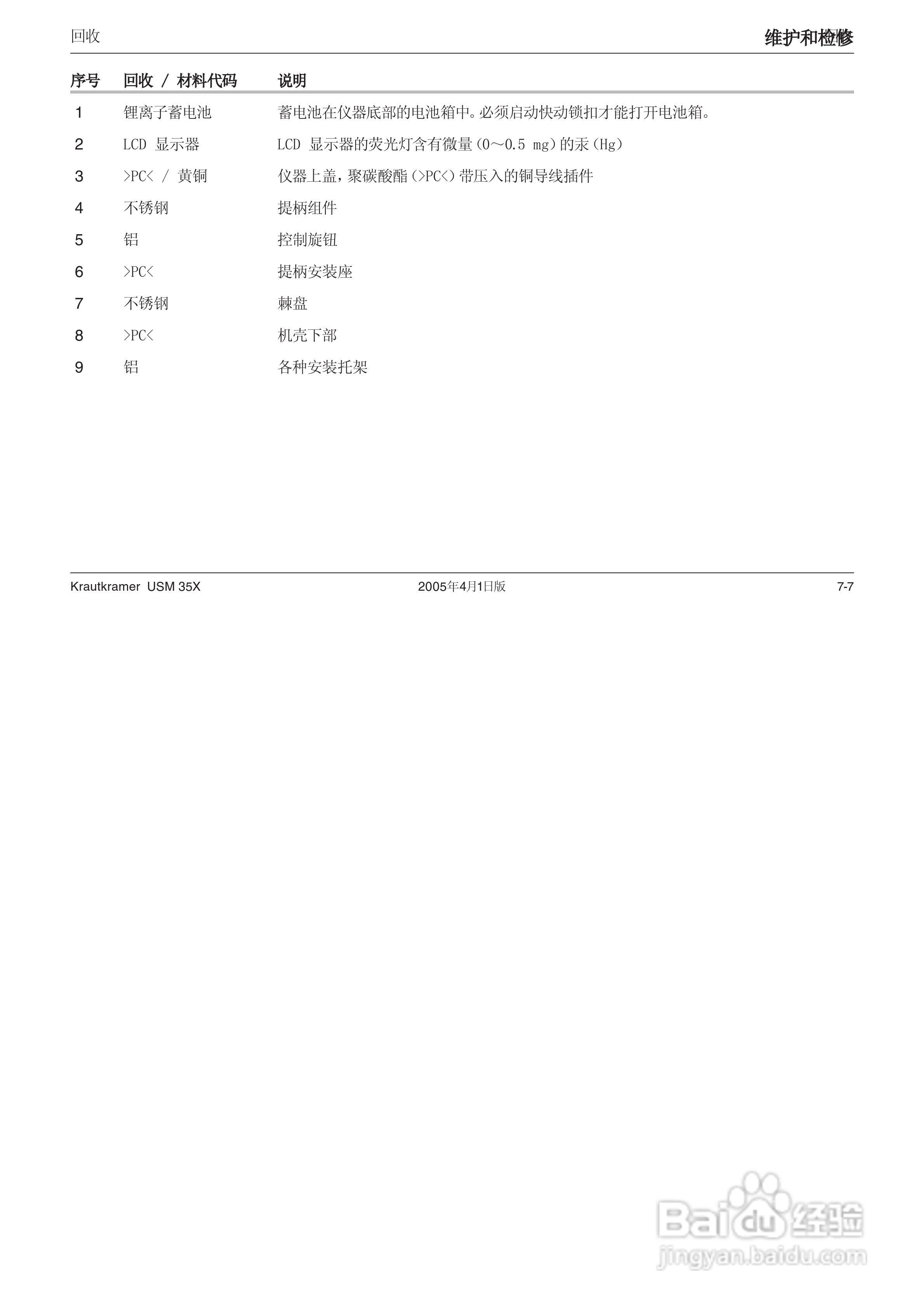 超声波探伤仪USM35XDAC中文操作手册:[15]