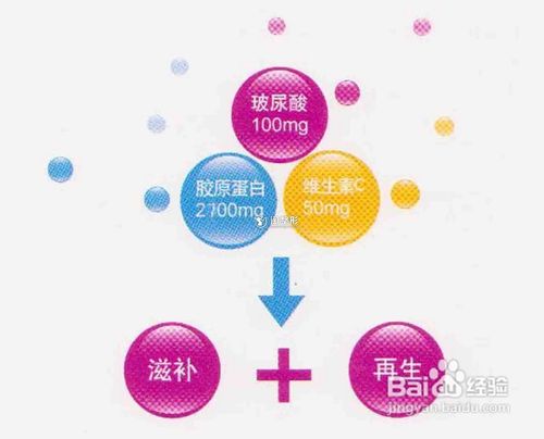 自体脂肪丰唇效果好不好