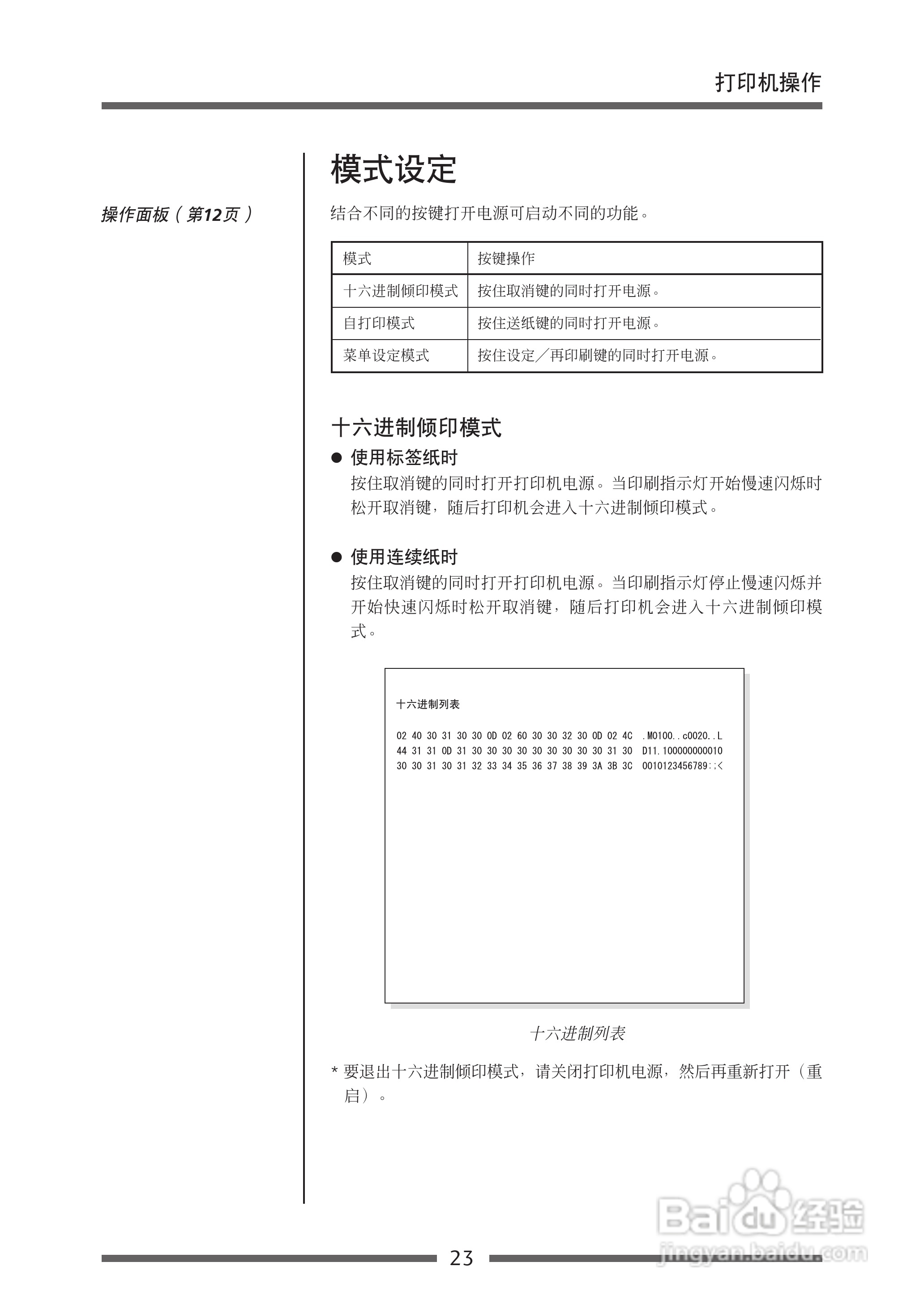 CITIZEN CLP-521C条码打印机用户手册:[3]