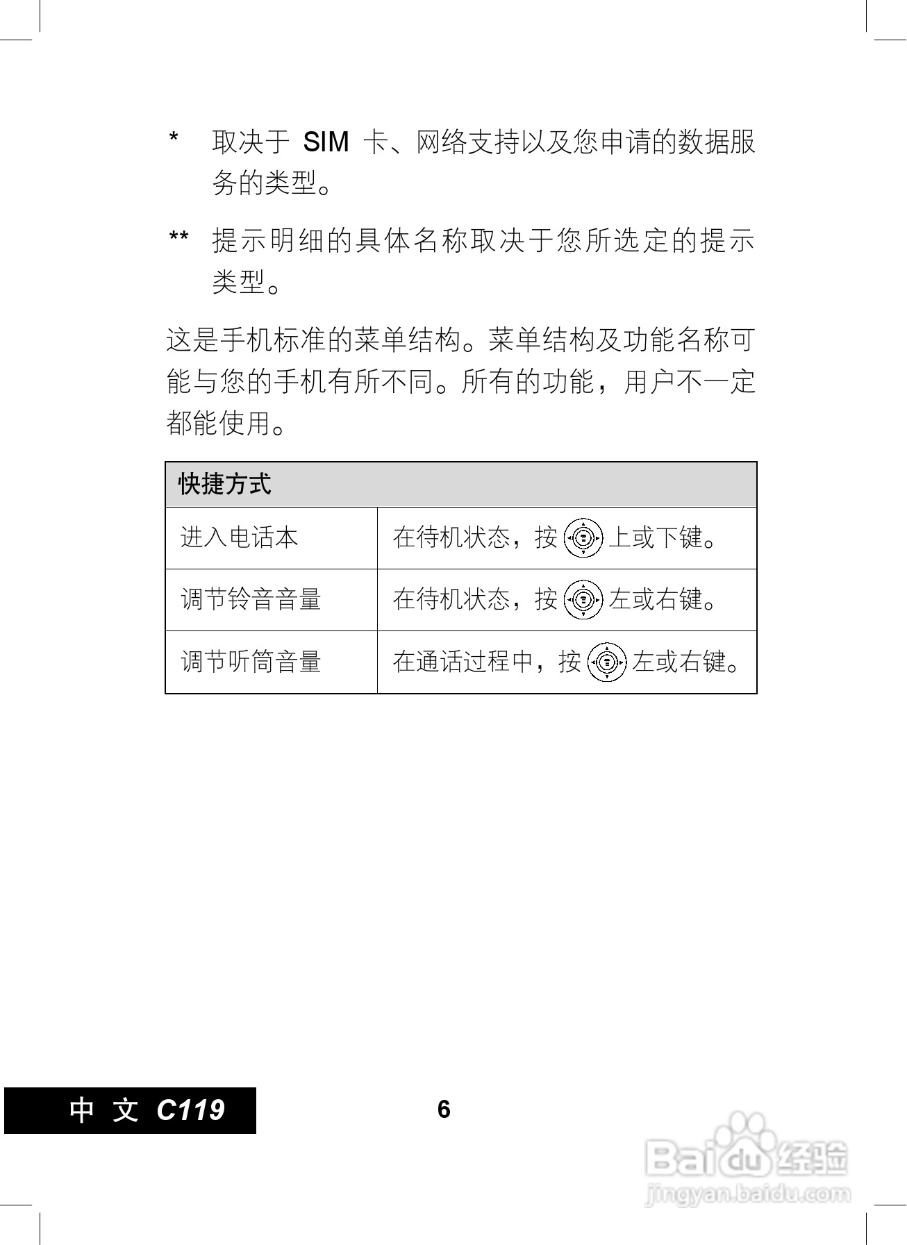 摩托罗拉C119手机使用说明书:[1]