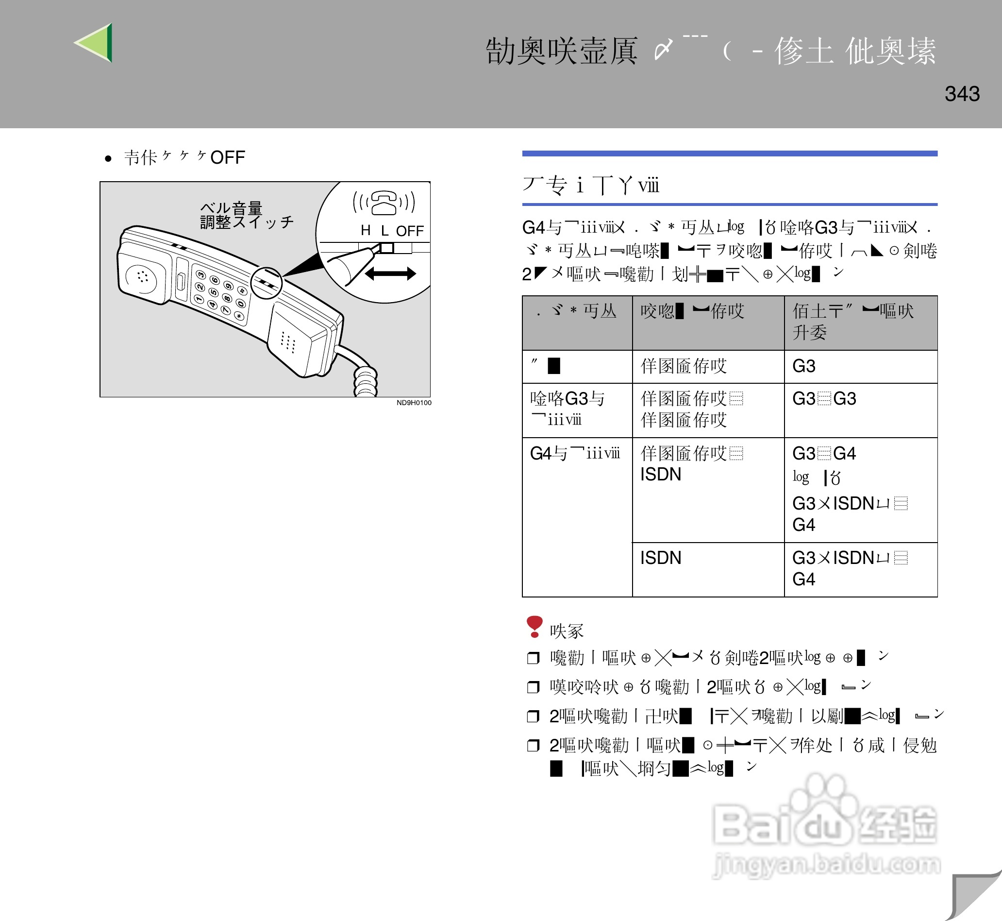 IPsio color8150彩色激光打印机使用说明书:[35]