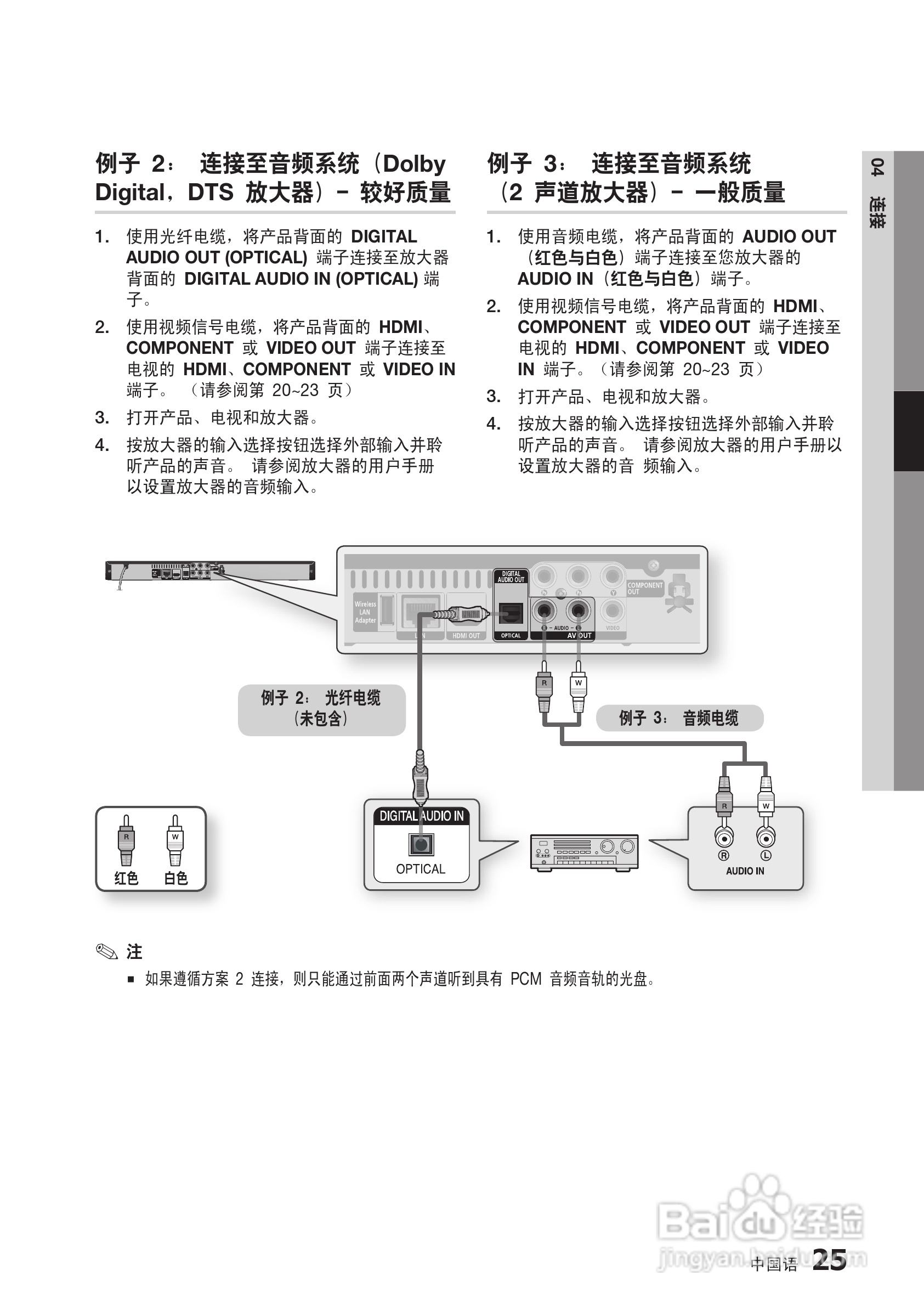 三星BD-C5500高清播放机使用说明书:[10]