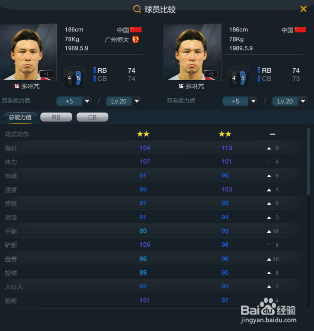 fifaol3中国队套之右后卫一览