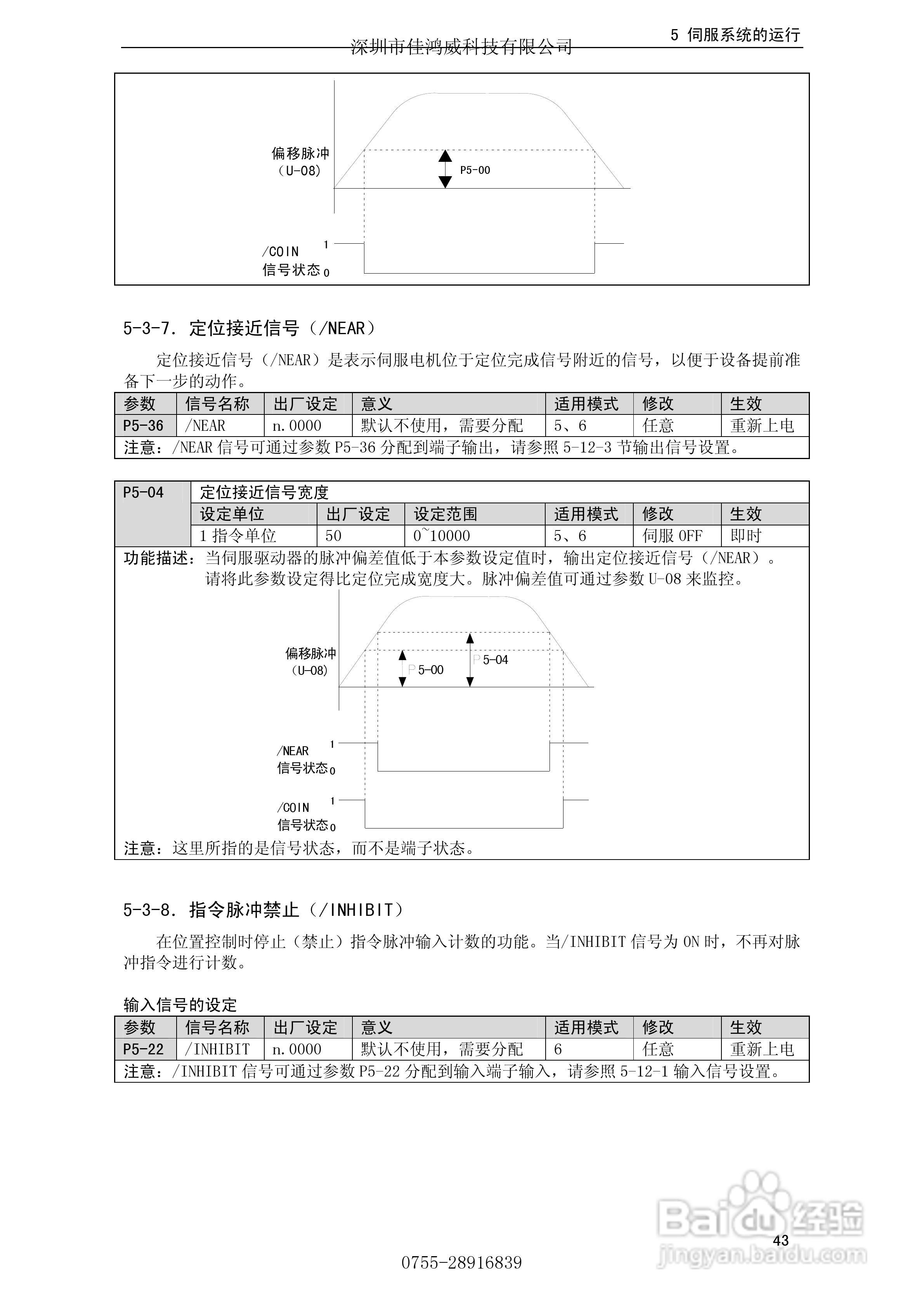 佳鸿威DS2系列伺服驱动器用户手册:[6]