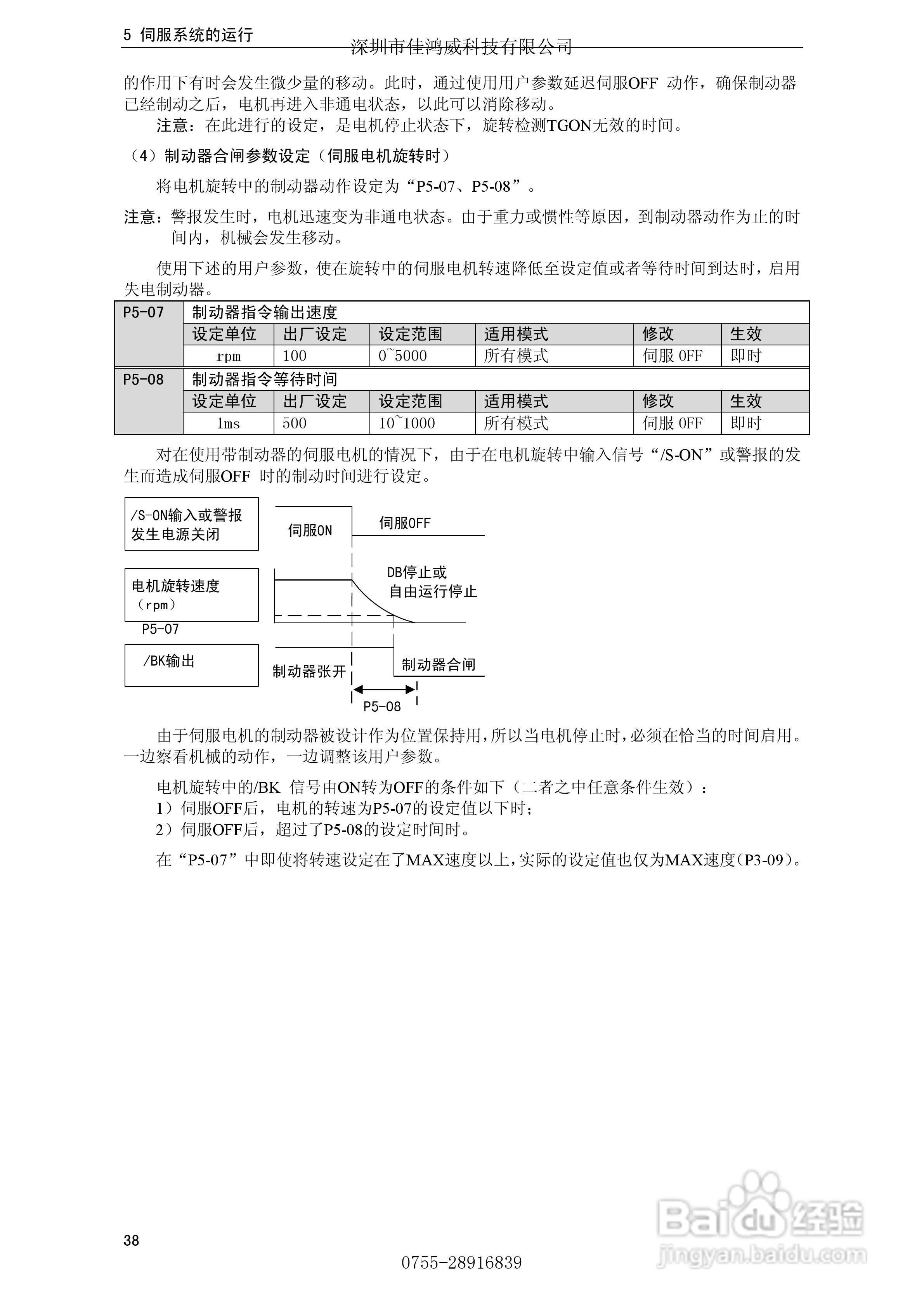 佳鸿威DS2系列伺服驱动器用户手册:[5]