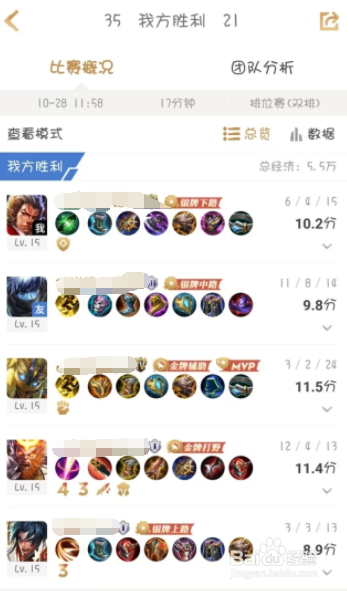 王者荣耀纯功流张飞出装推荐