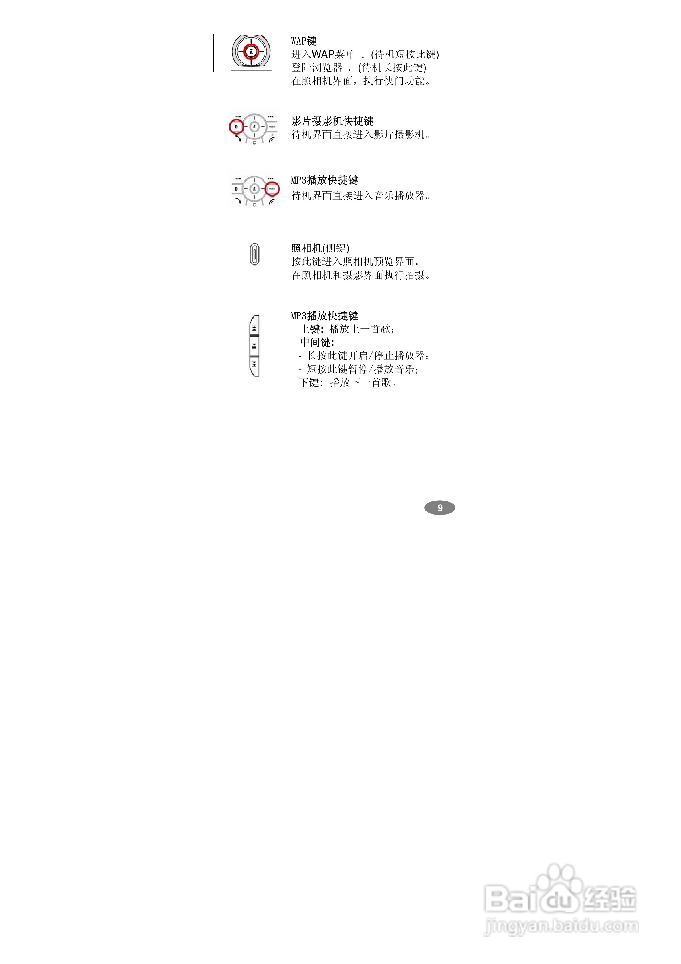 万利达MT568手机使用说明书:[1]