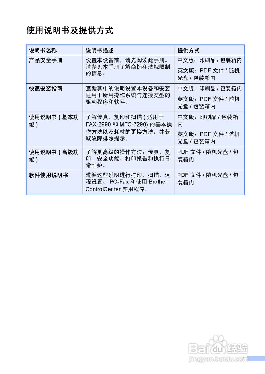 兄弟FAX-2990一体机使用书:[1]