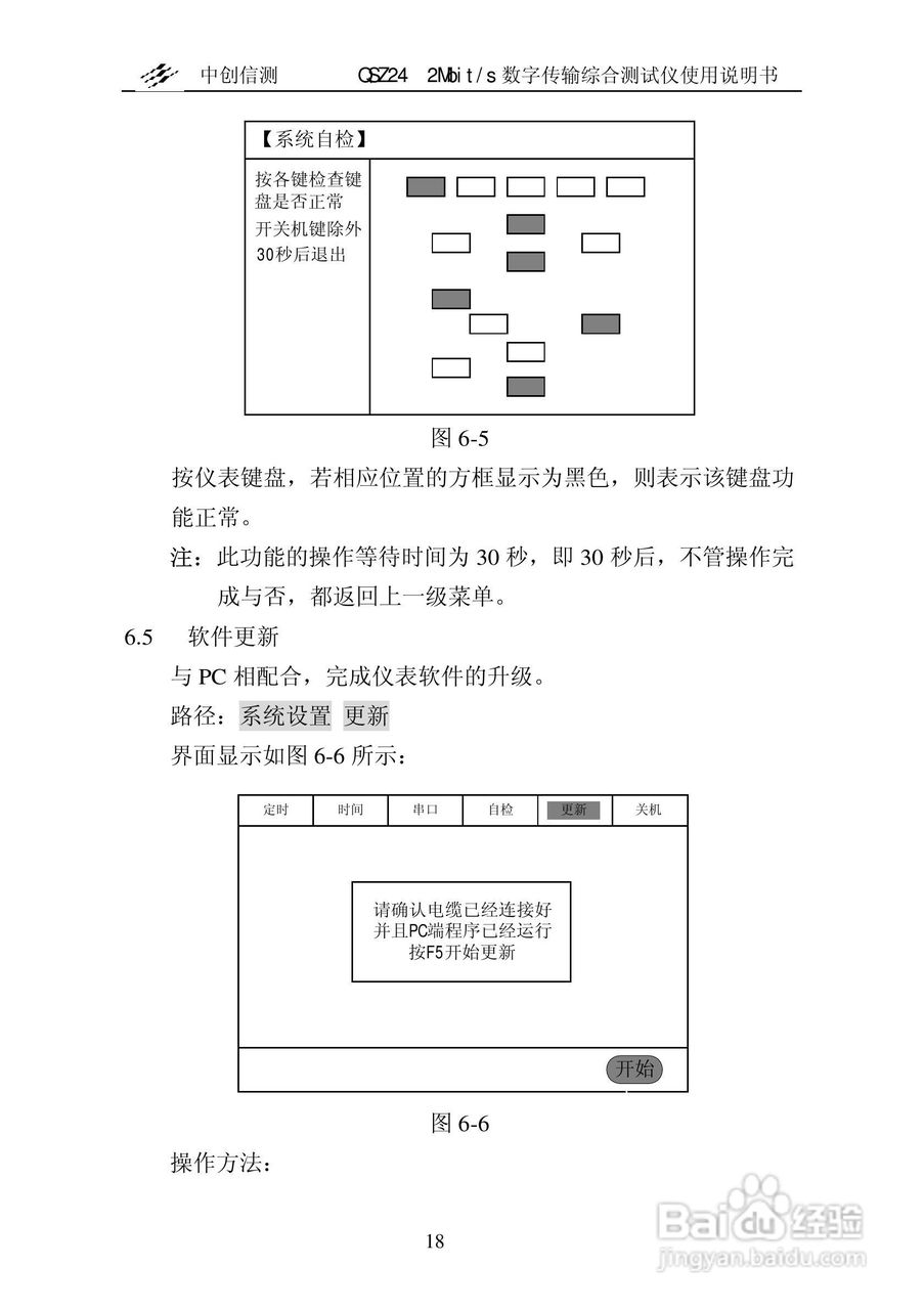 QSZ24误码仪说明书:[2]