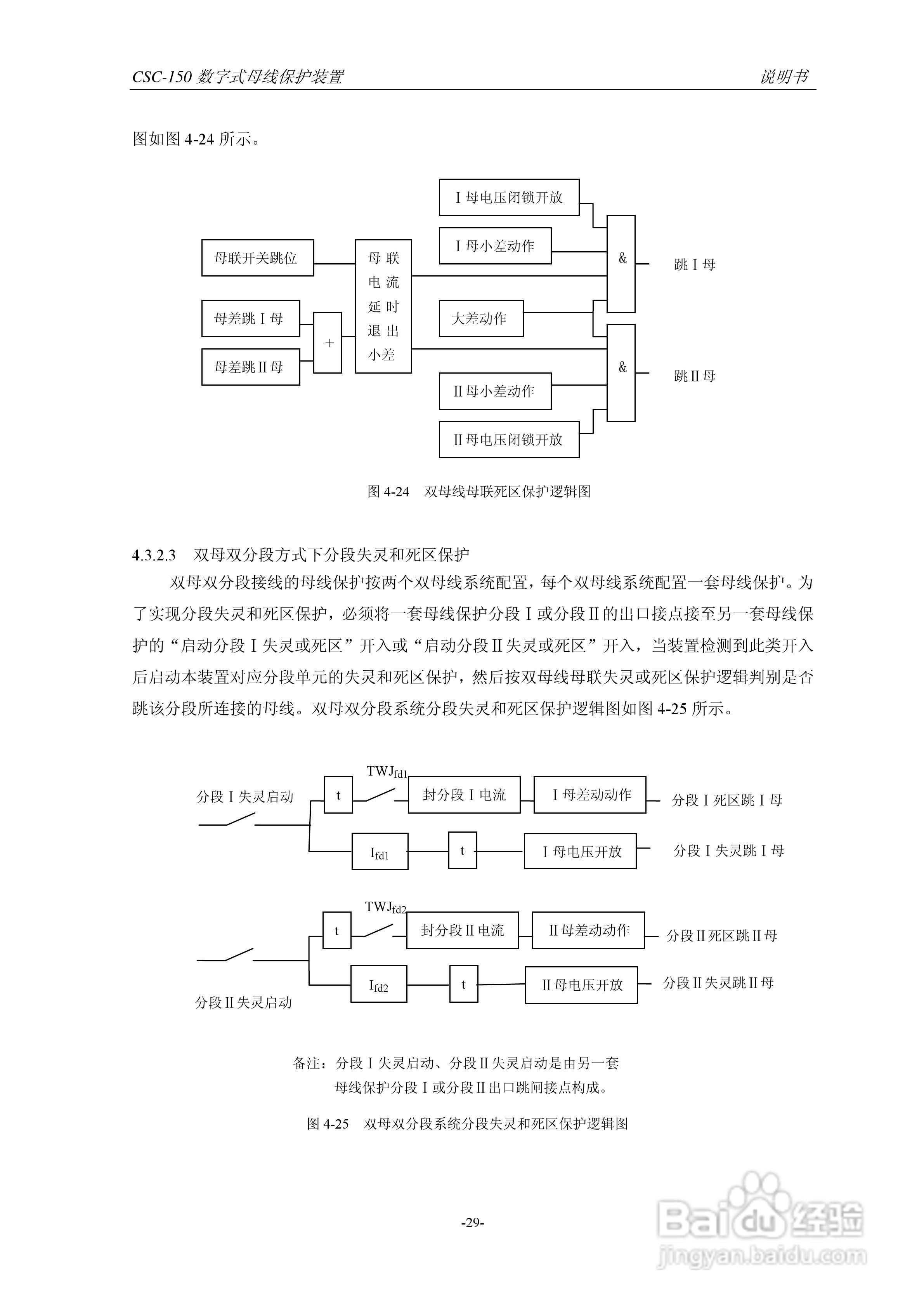 四方CSC-150数字式母线保护装置说明书:[4]