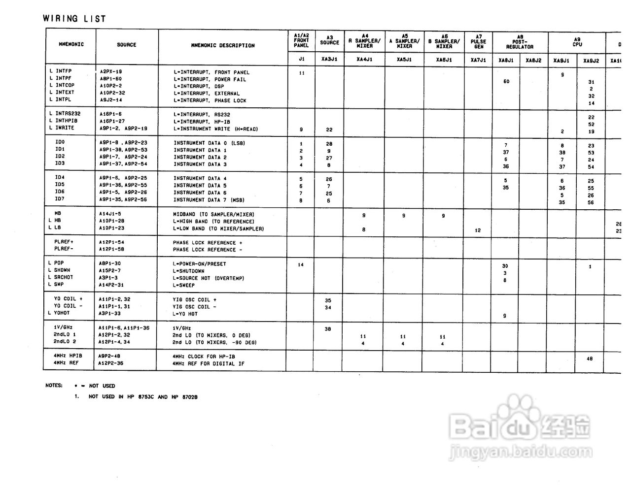 HP8753A/B/ C分析仪说明书:[23]