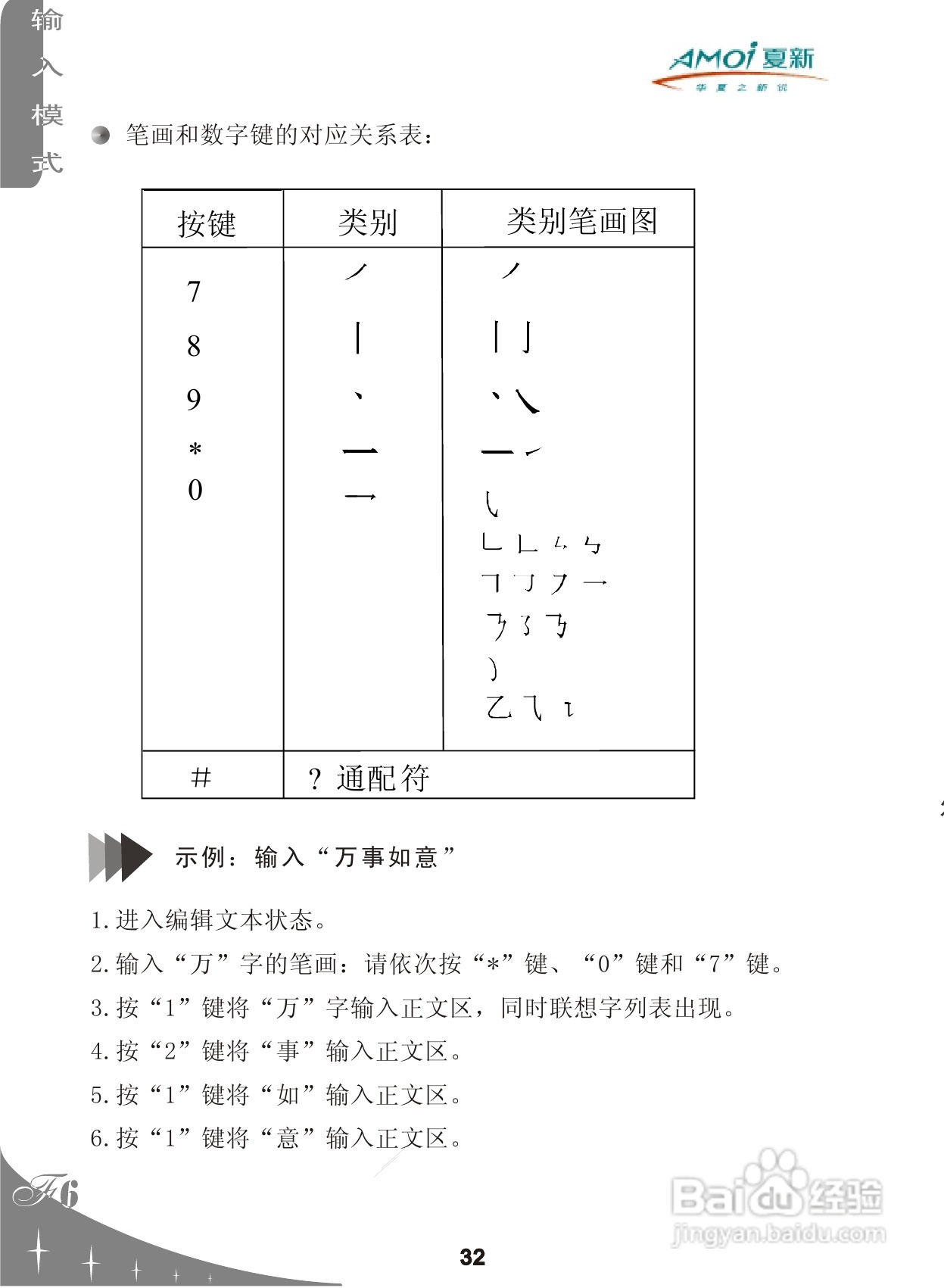 夏新F6手机使用说明书:[4]