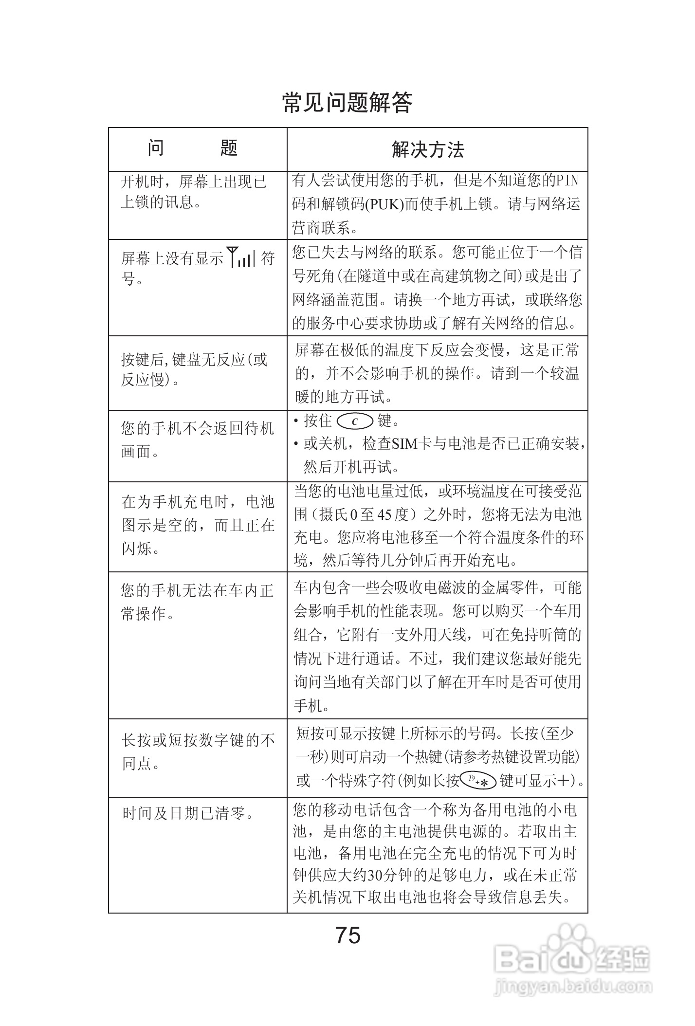 海尔Z3000手机使用说明书:[8]