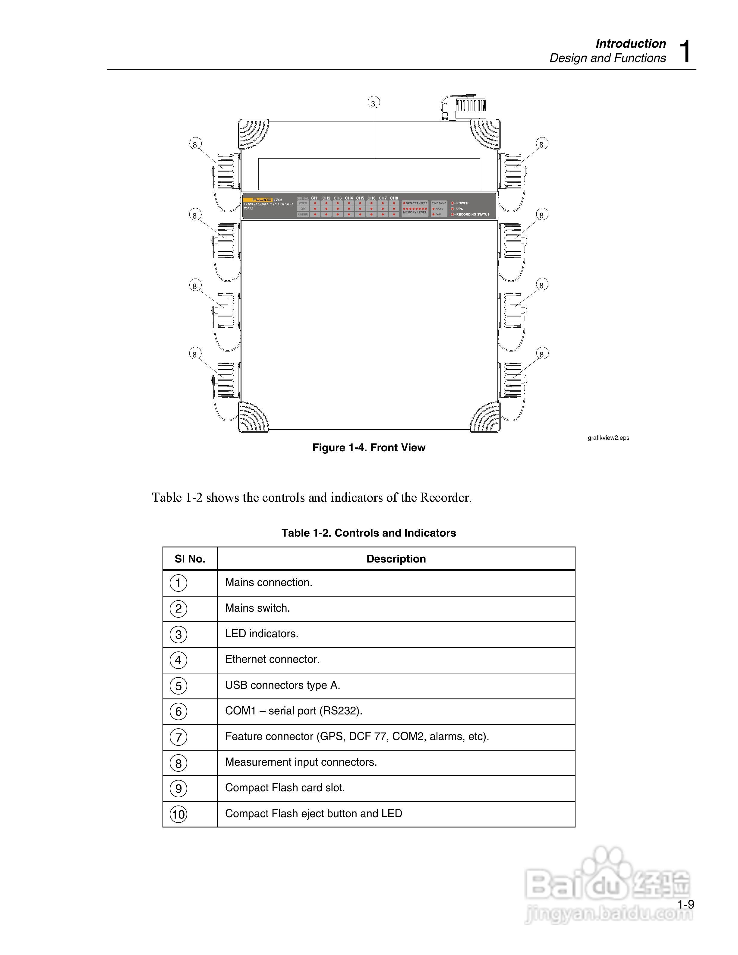 便携电能质量分析仪Fluke1760说明书:[2]