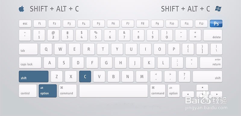 PS快捷键使用指南