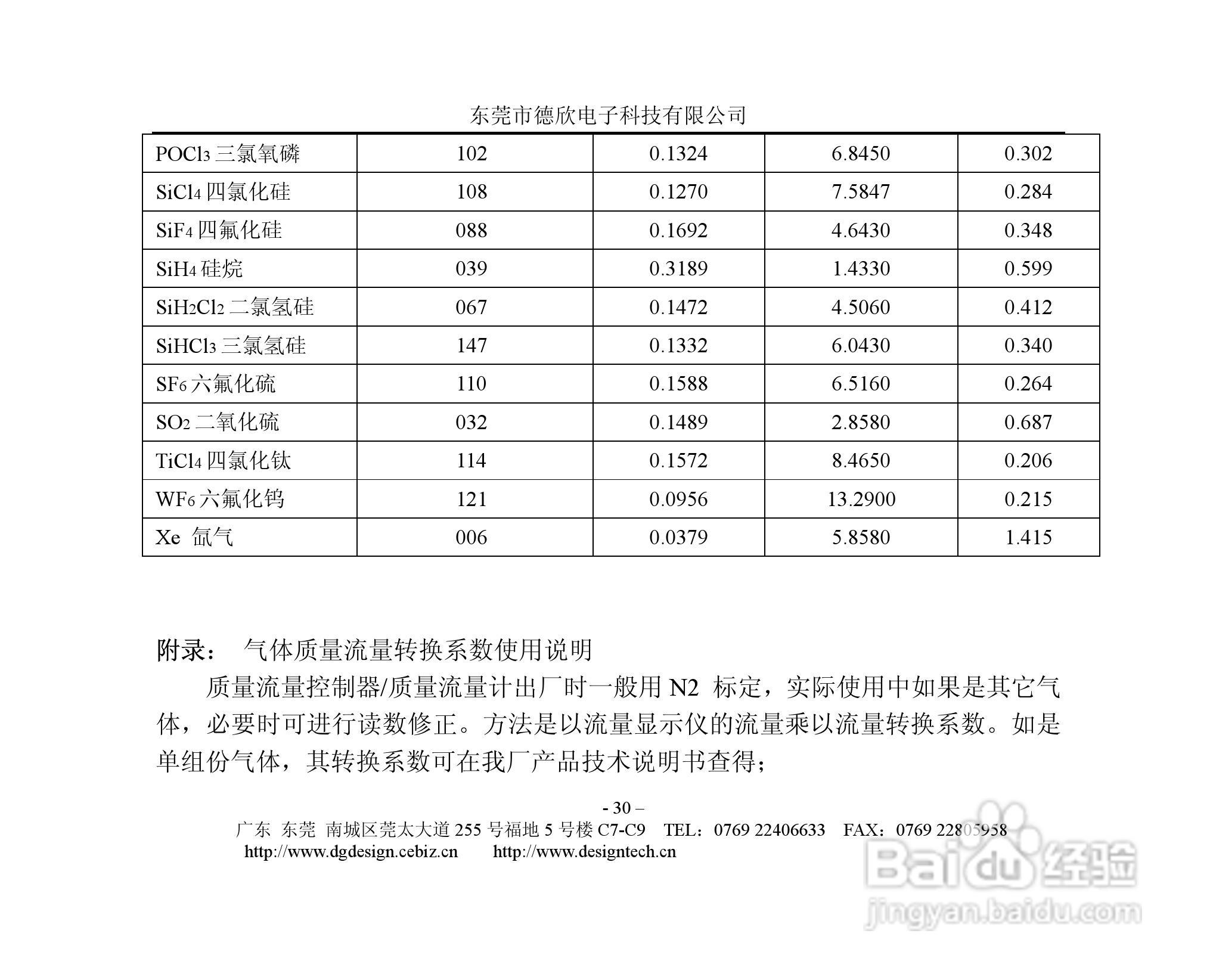 德欣电子MFC气体质量流量控制器说明书:[3]
