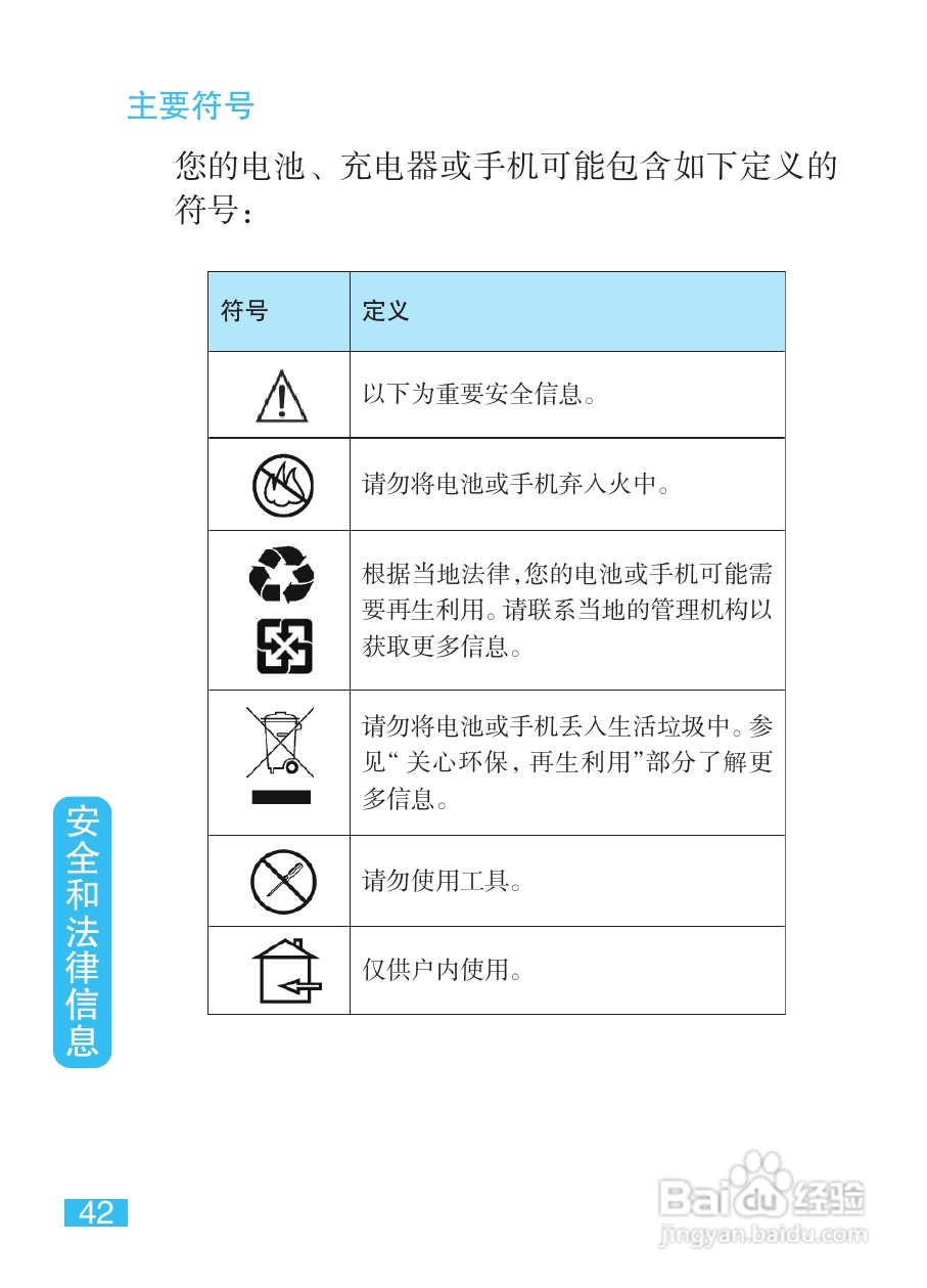 摩托罗拉EX223手机使用说明书:[5]