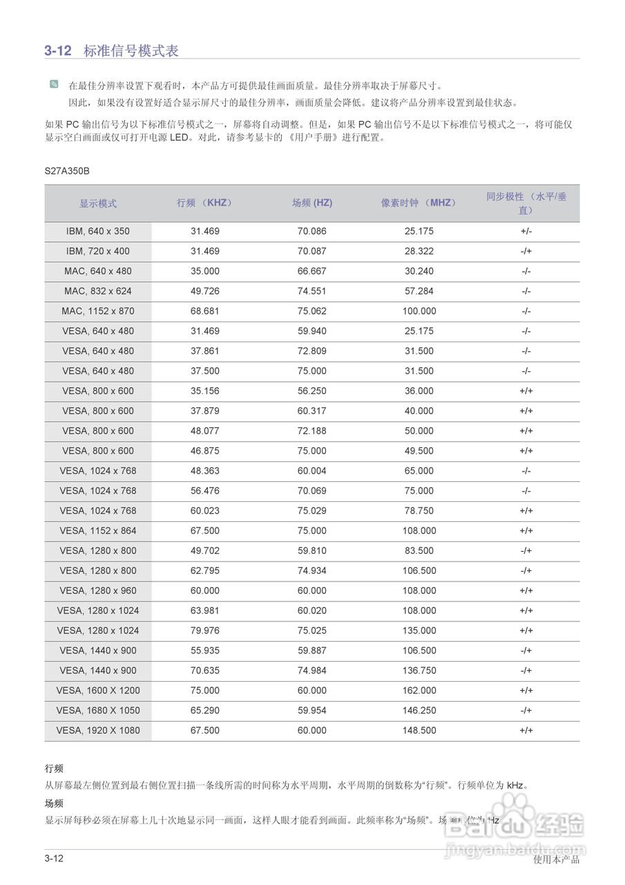 三星S23A350H液晶显示器使用说明书:[3]