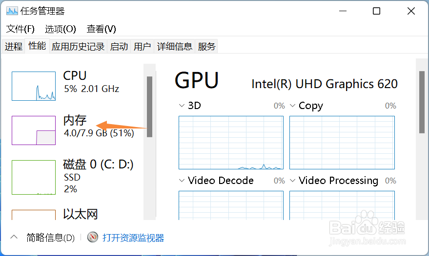 电脑有必要上64g内存吗