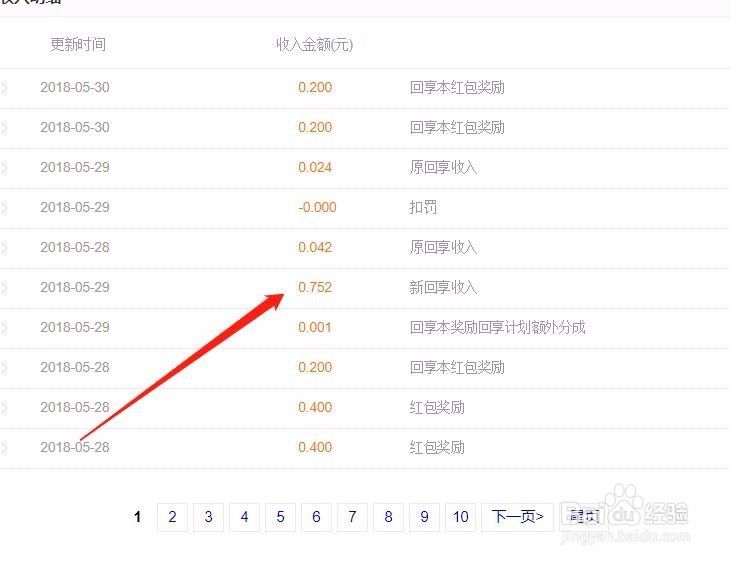 什么样的回享经验更能吸引人