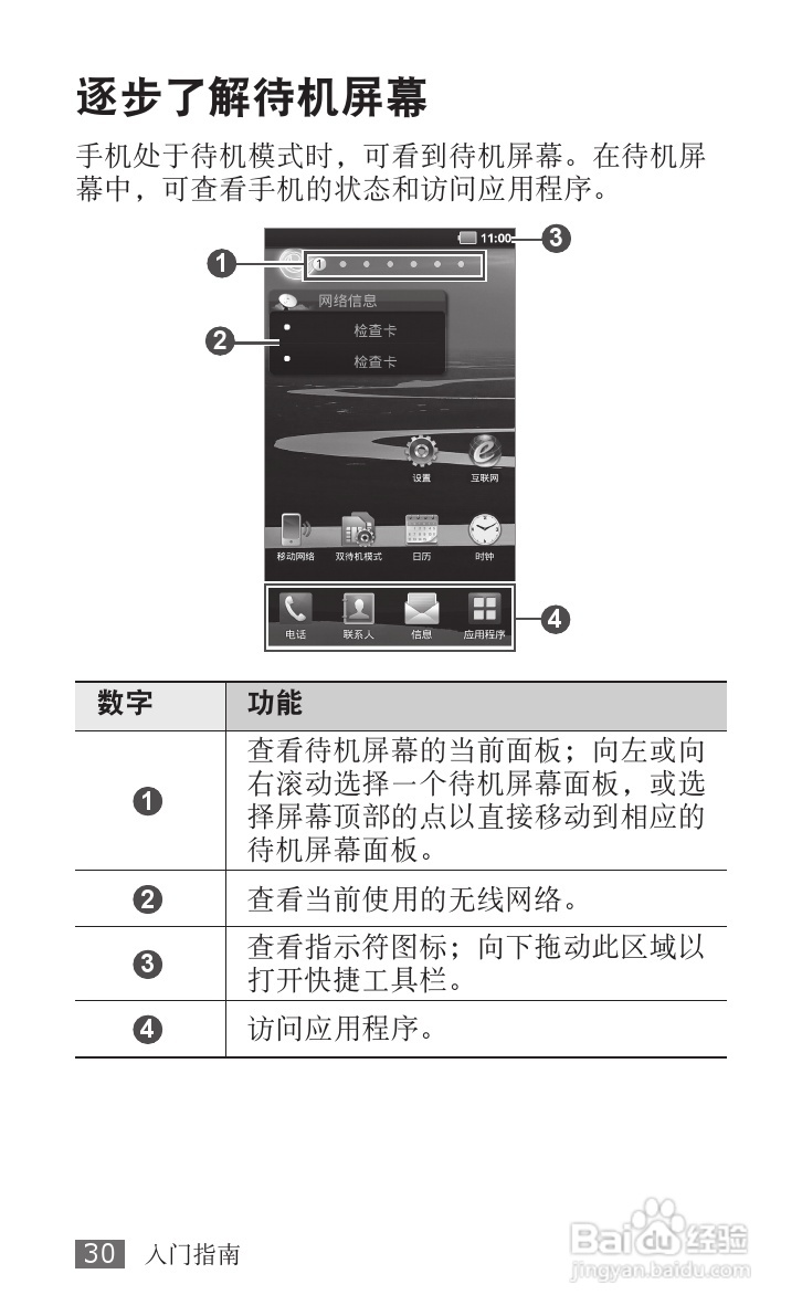三星SCH-i809手机使用说明书:[3]