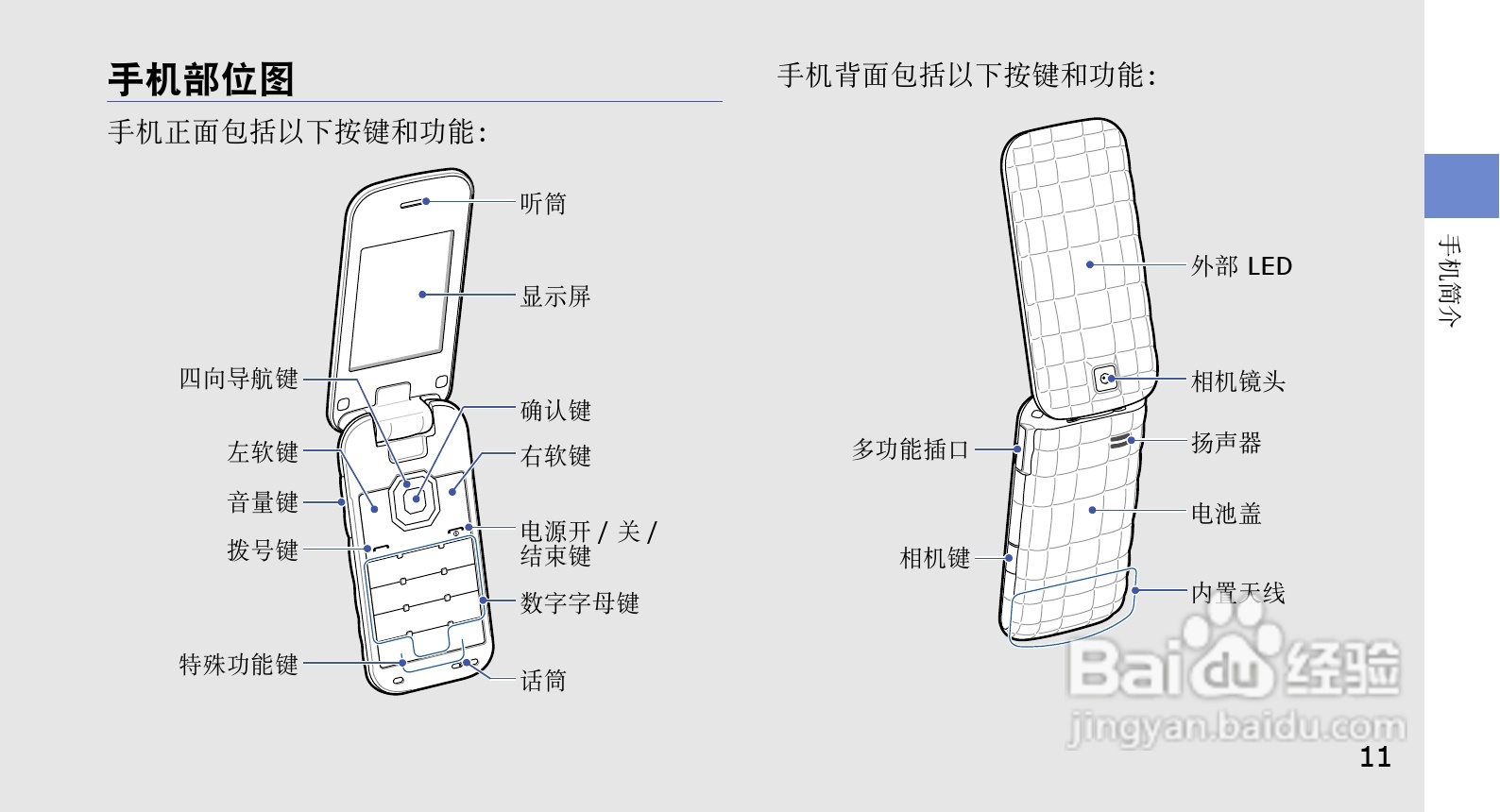 三星GT-S5150手机使用说明书:[2]