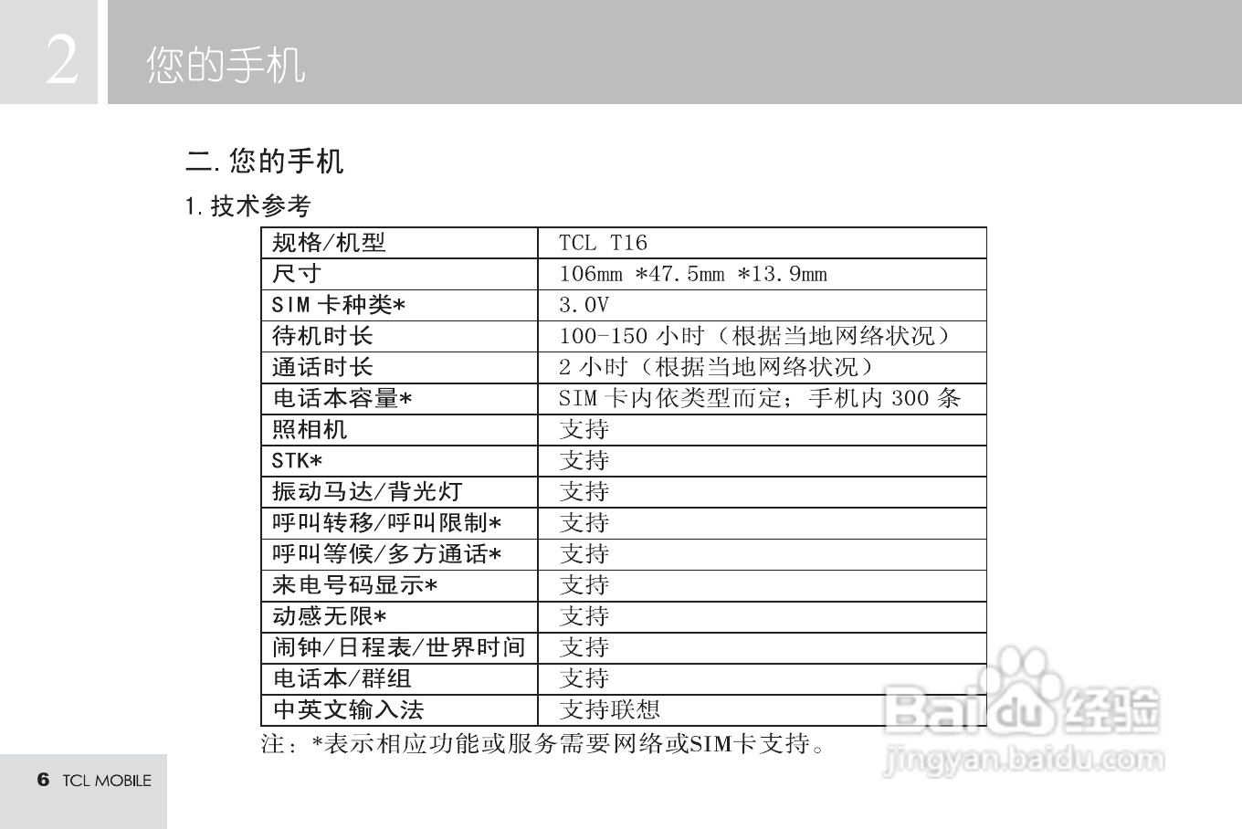 TCL T16手机使用说明书:[1]