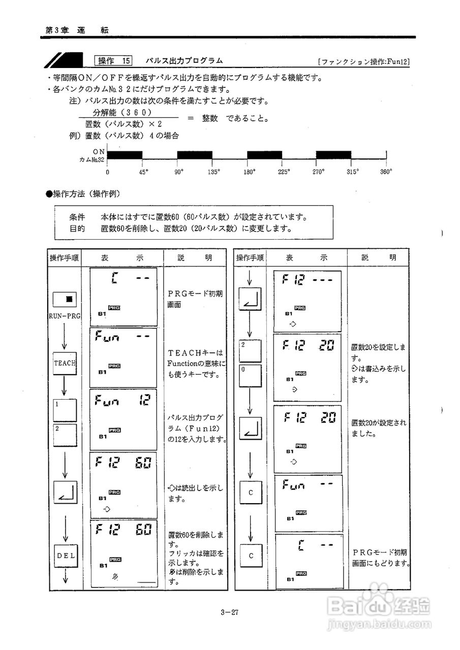 OMRON 3F88L-155凸轮定位器使用说明书:[7]