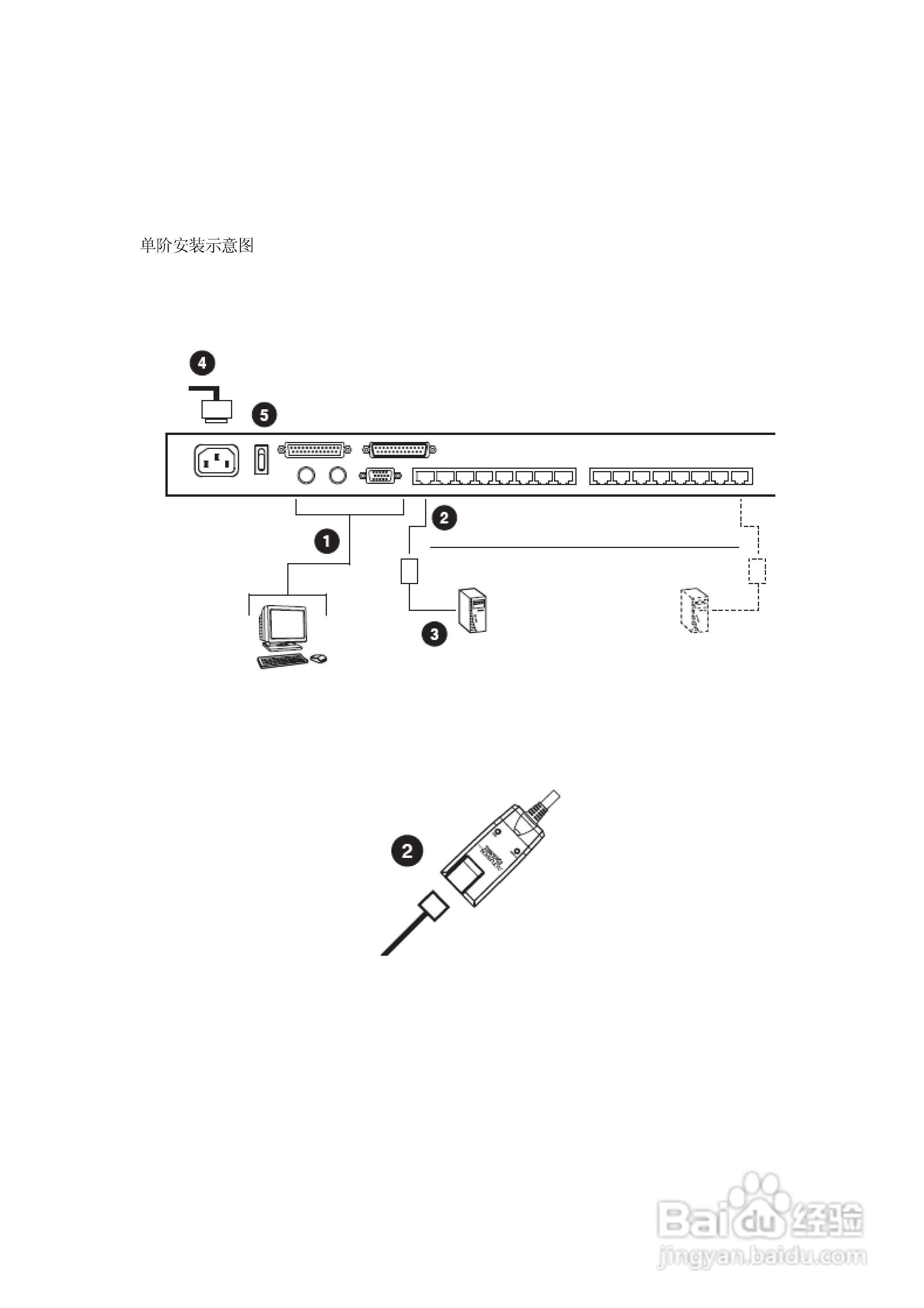 Cat 5 高密度KVM 切换器KH-1508/KH-1516 用户手册:[3]