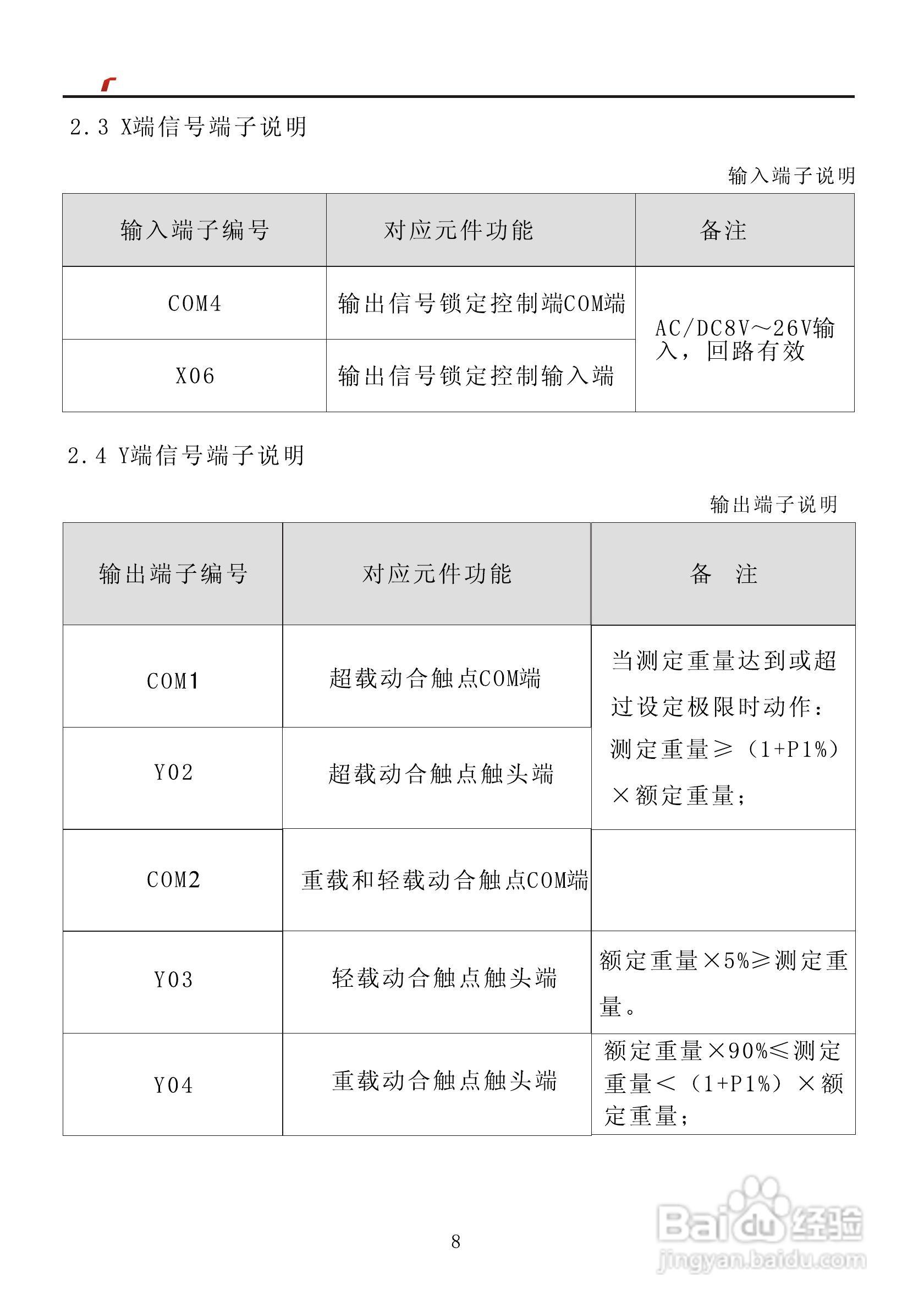 艾特电子OMS-710电梯载荷测量装置使用手册:[1]