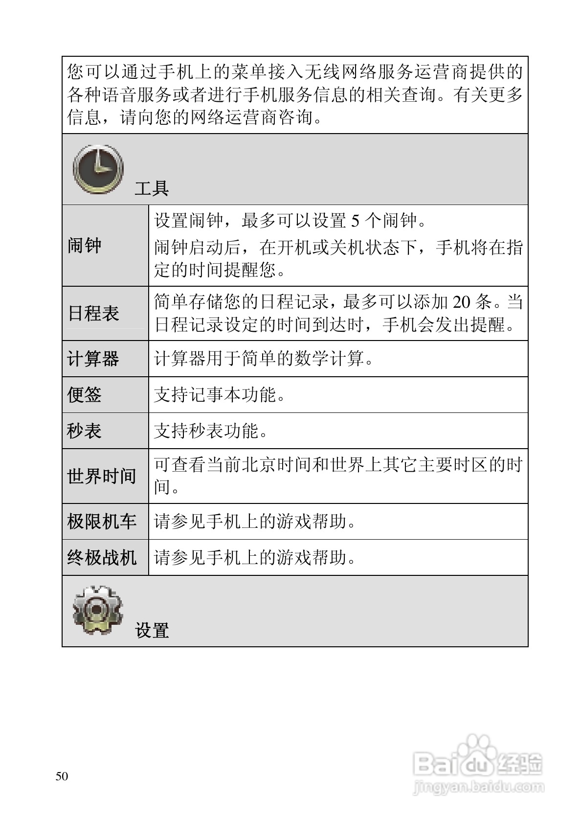 华为C5588手机使用说明书:[6]