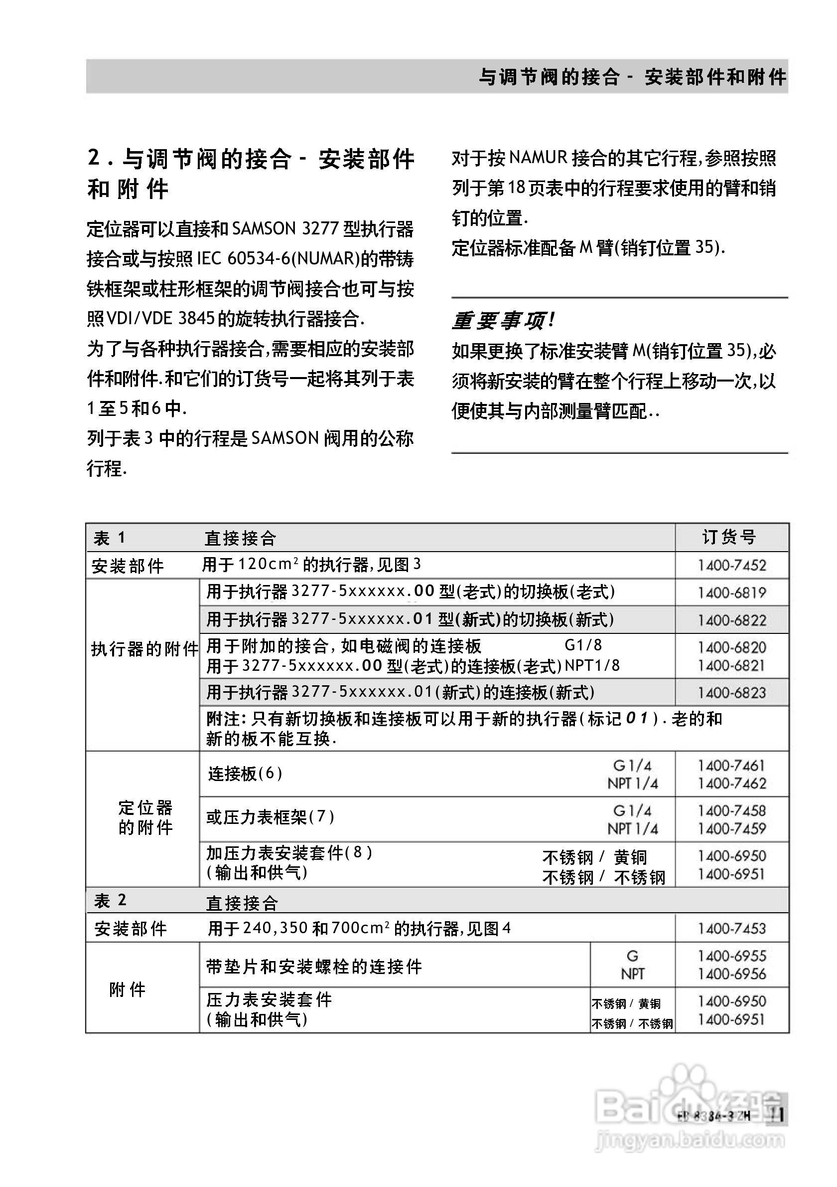 Samson 3730型阀门定位器中文安装维修手册:[2]