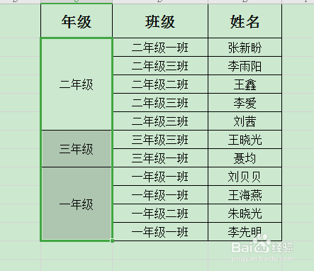 WPS表格如何快速合并或者填充相同内容单元格?