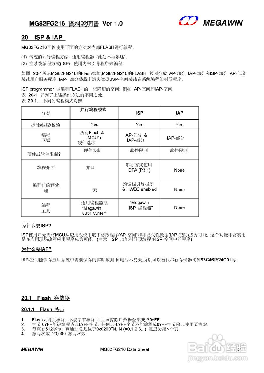 MEGAWIN MG82FG216 8 位微处理器用户手册:[9]