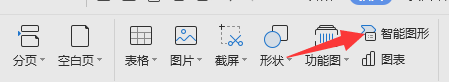 怎么在PPT中插入基本目标图