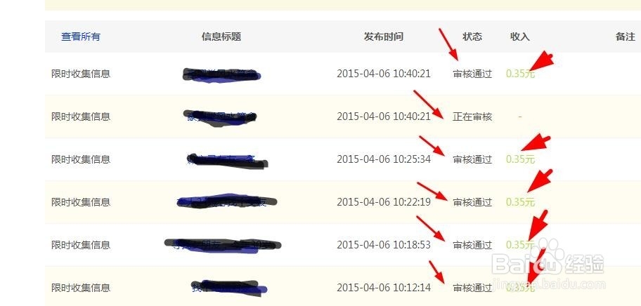 如何加入信息联盟