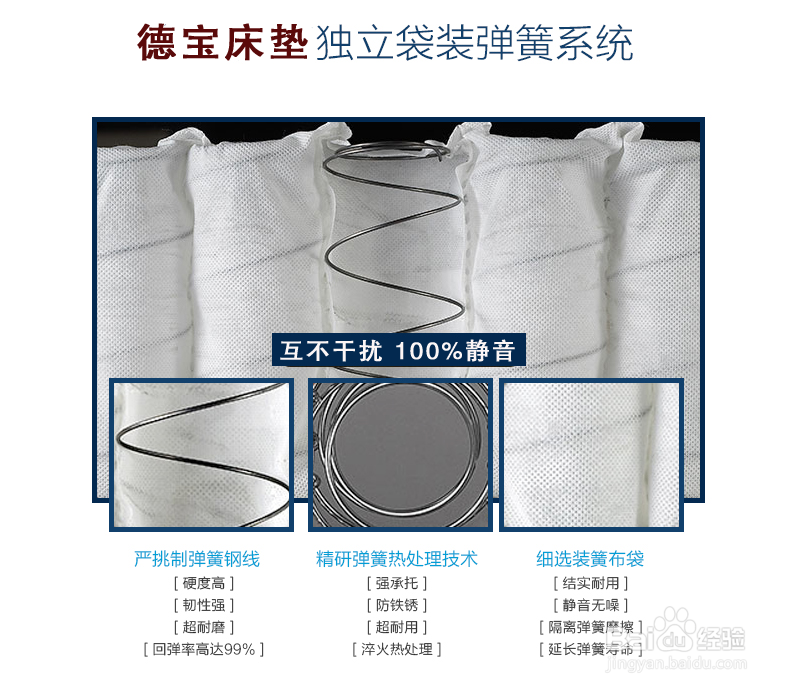 高级宾馆床垫选择有那些要求?