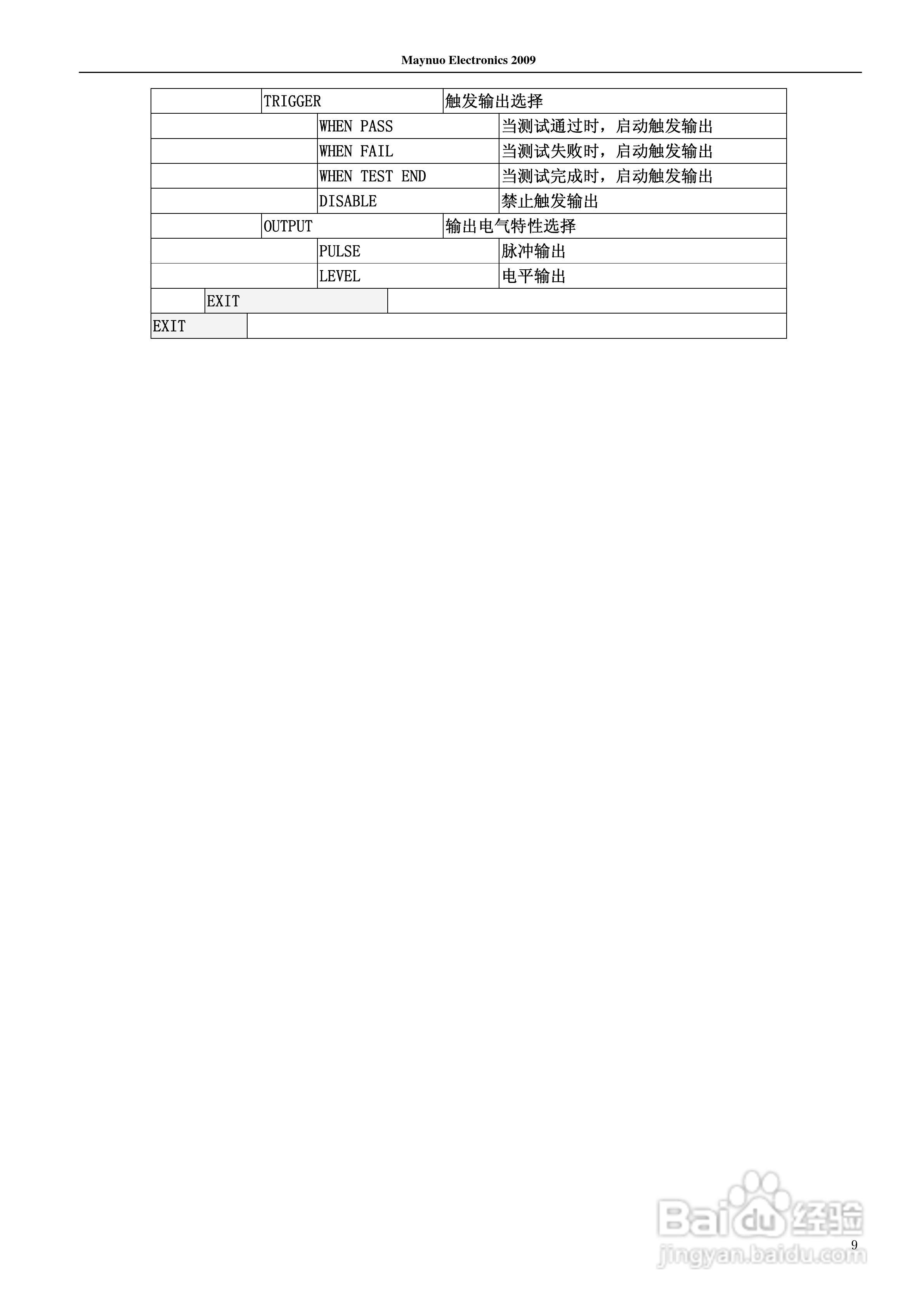 M97可编程直流电子负载说明书:[2]