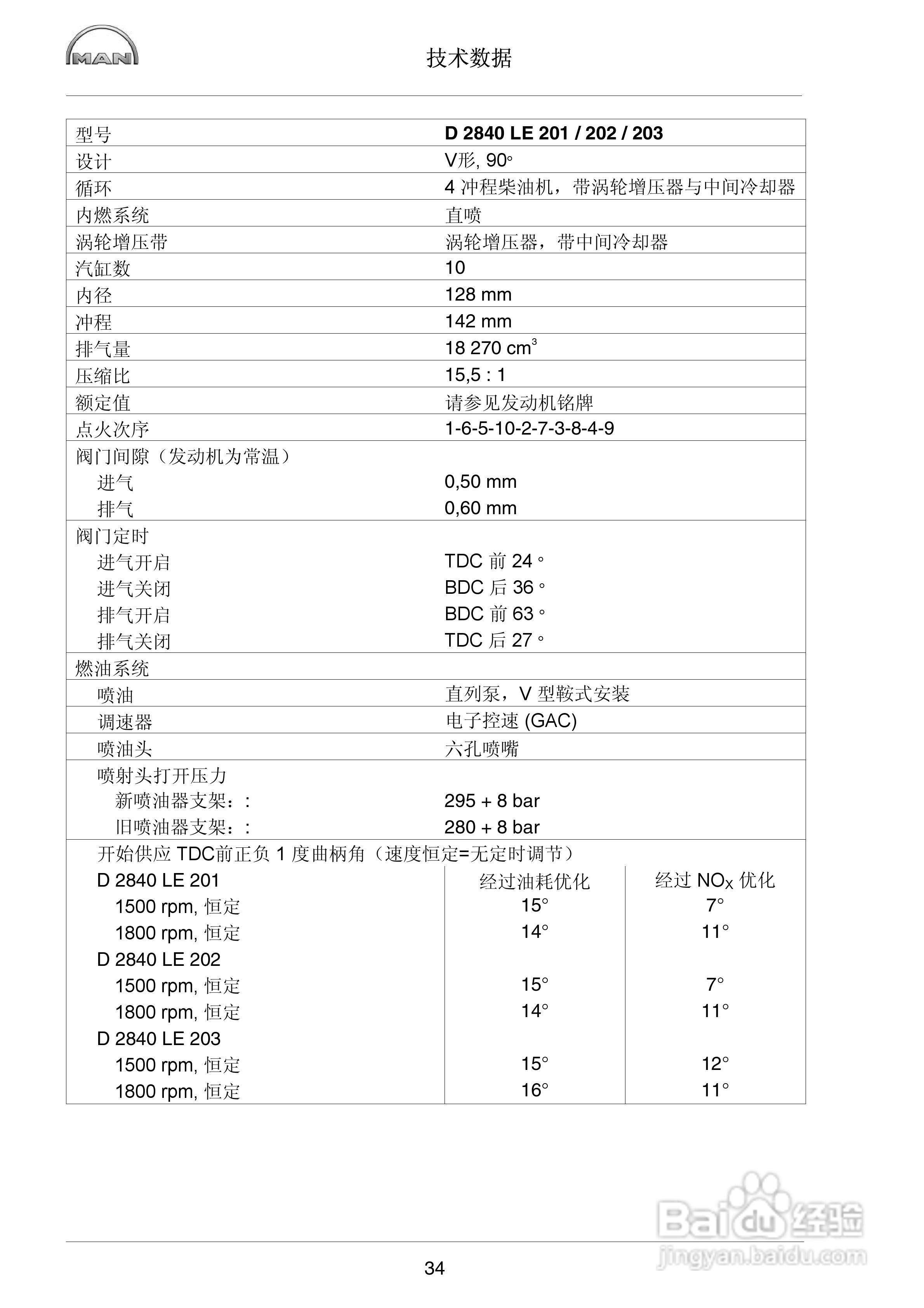MAN工业柴油发动机操作说明书:[4]