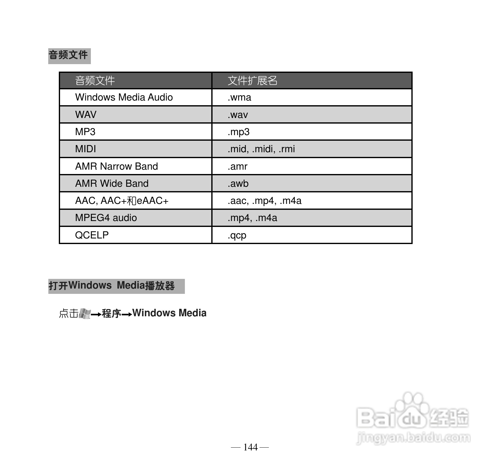 多普达P660手机使用说明书:[16]