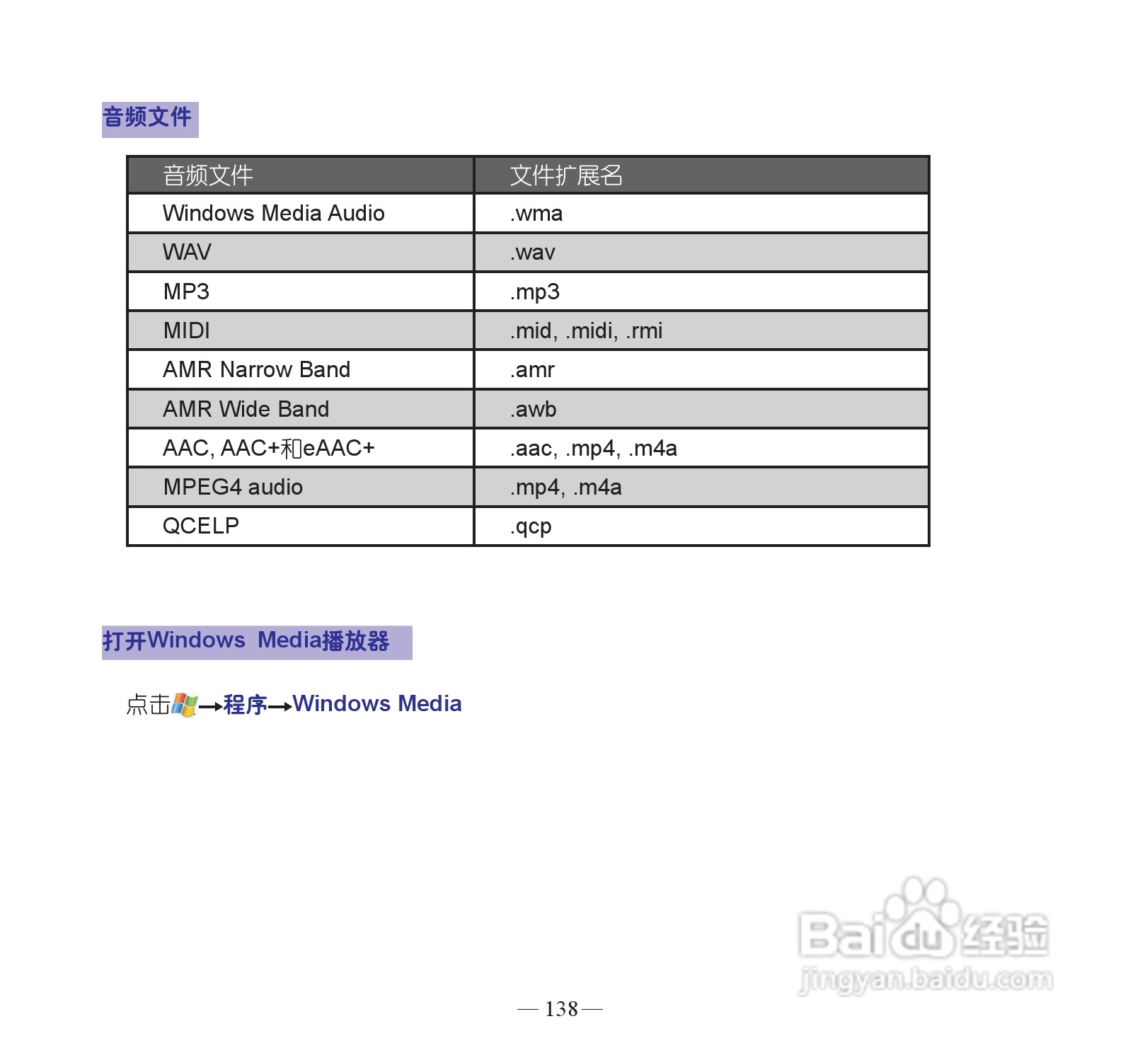多普达P860手机使用说明书:[15]